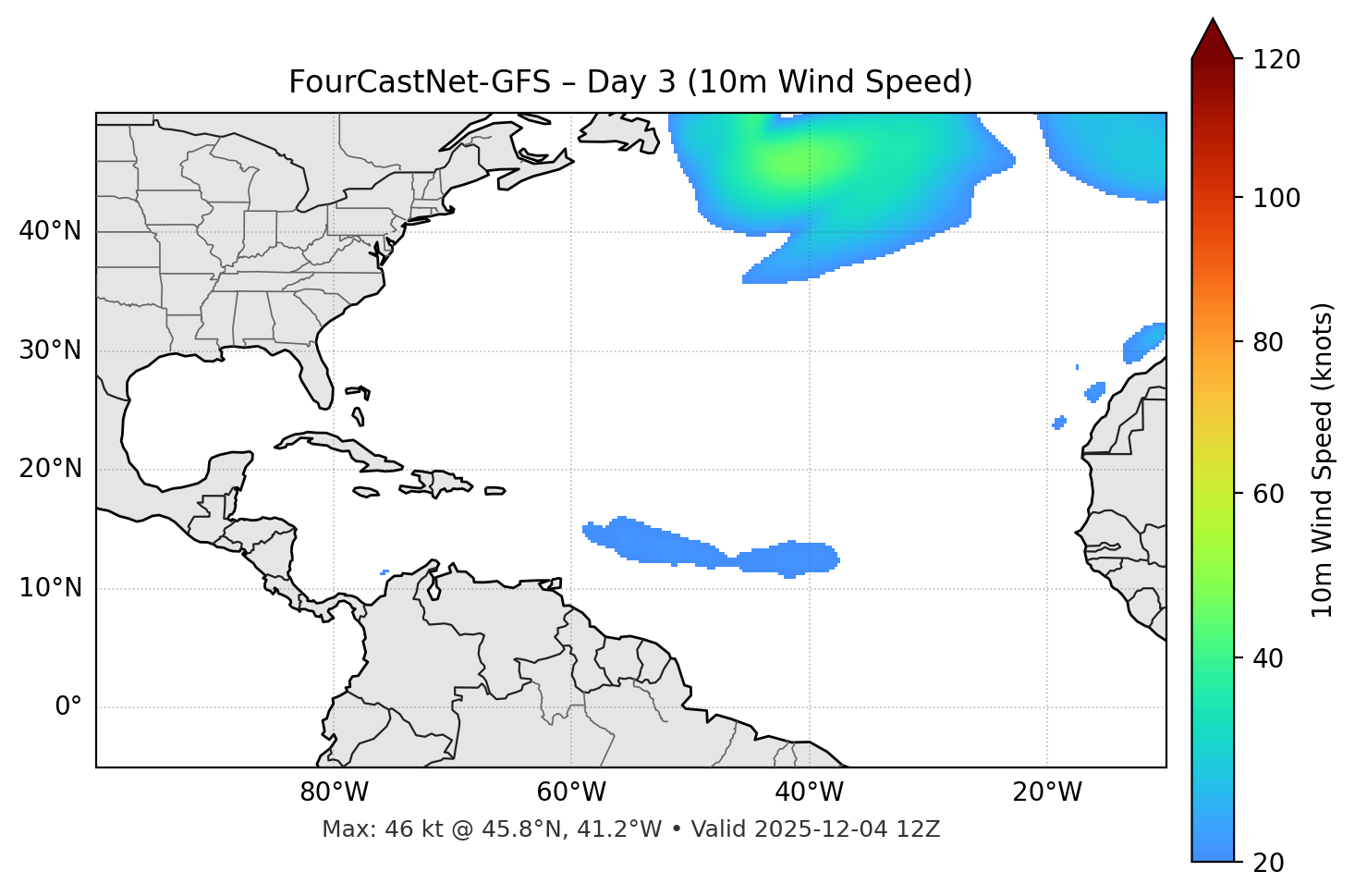 FourCastNet-GFS - Day 03