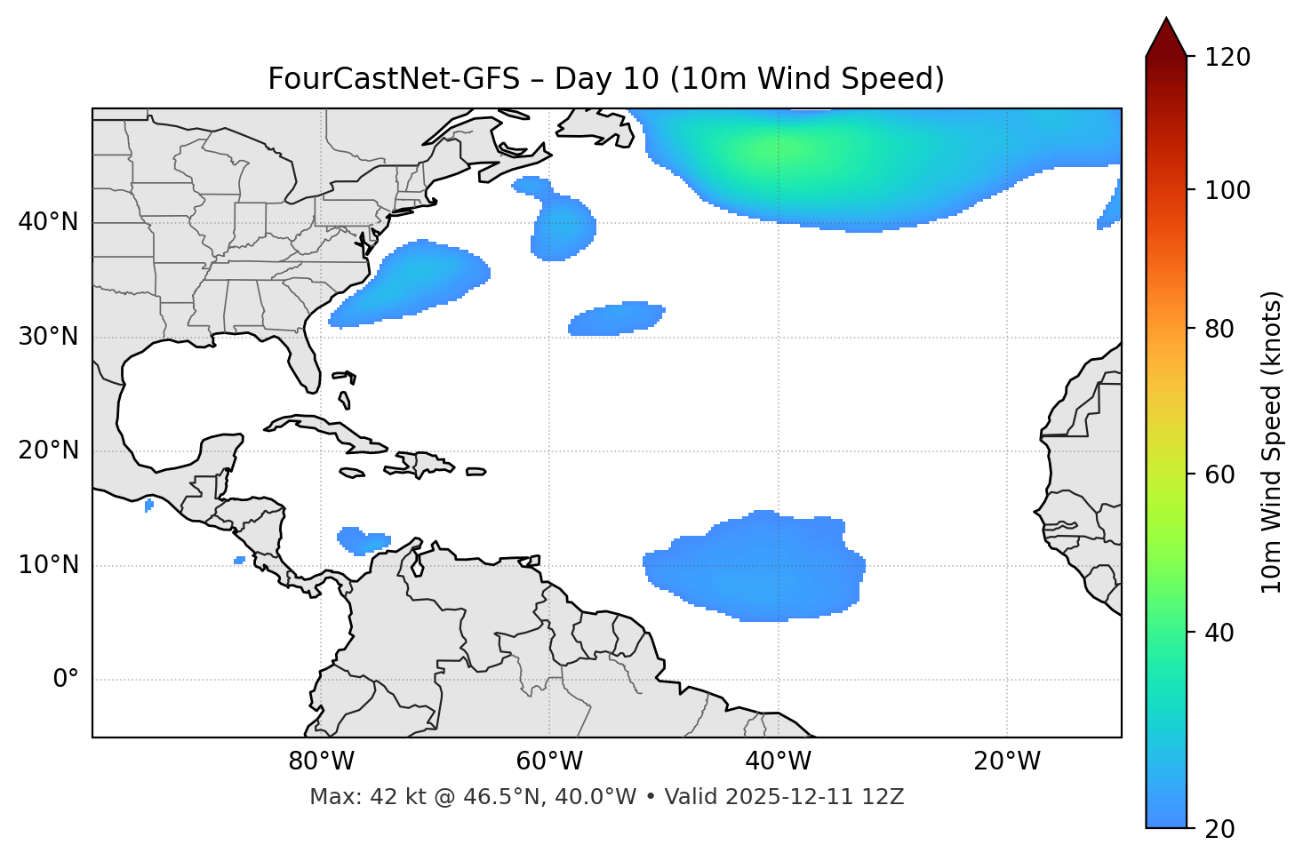 FourCastNet-GFS - Day 10