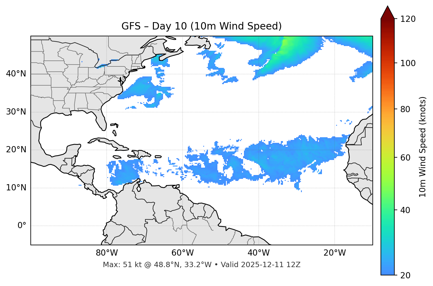 GFS - Day 10