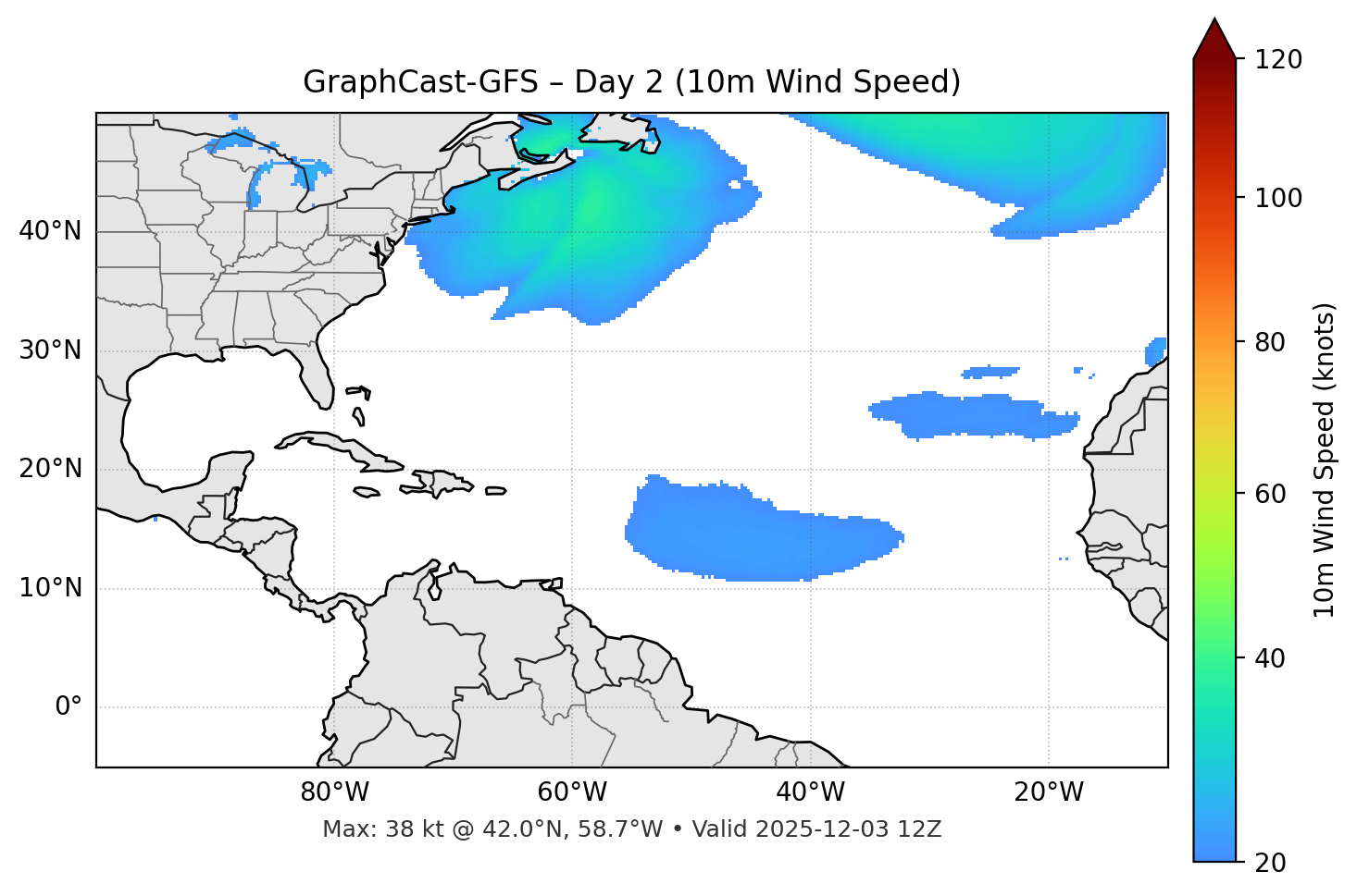 GraphCast-GFS - Day 02