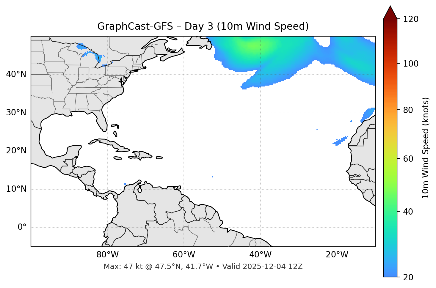 GraphCast-GFS - Day 03