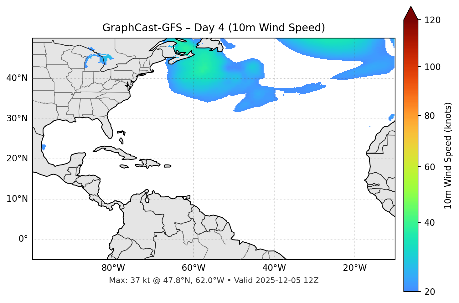 GraphCast-GFS - Day 04