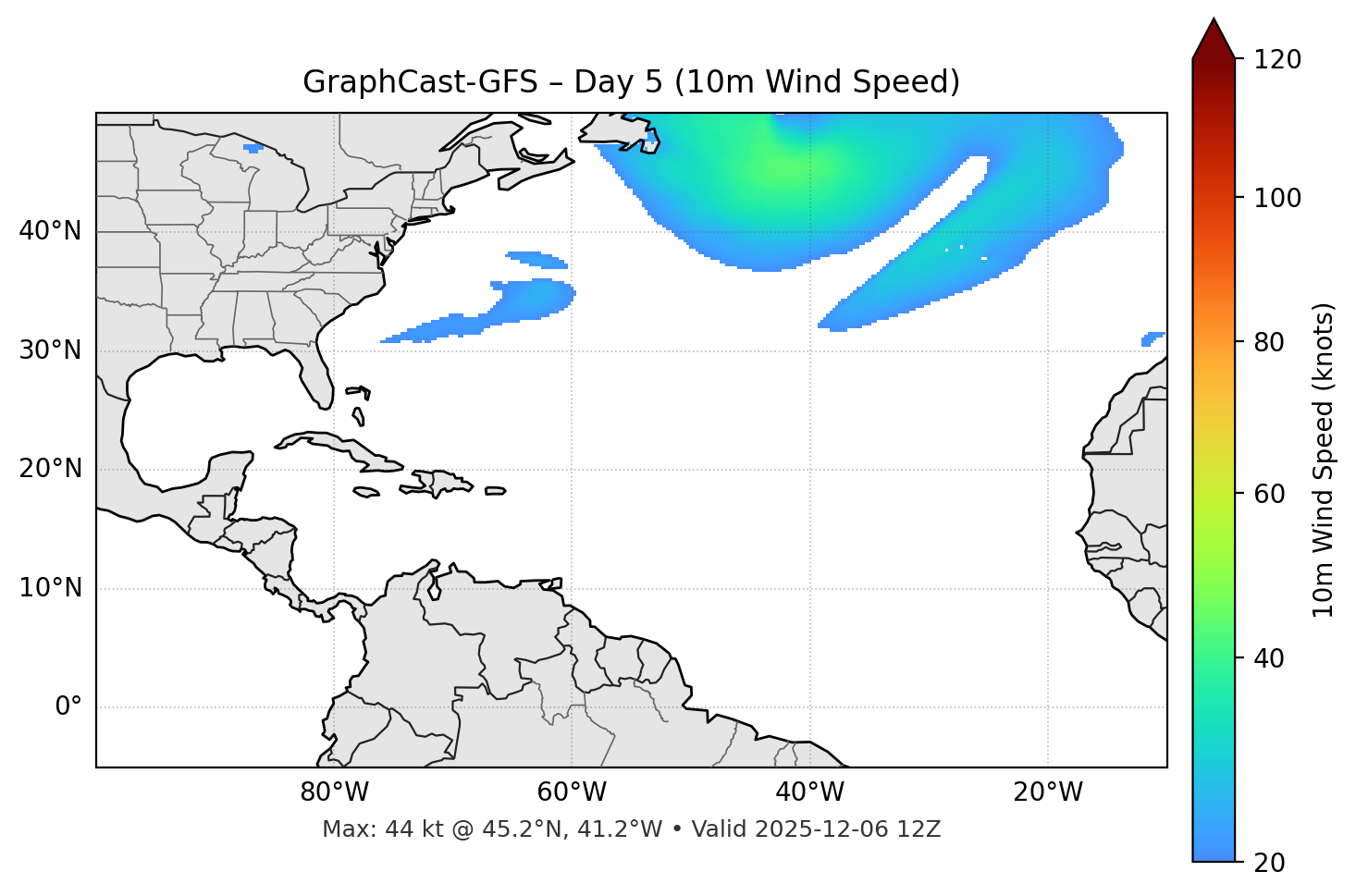 GraphCast-GFS - Day 05