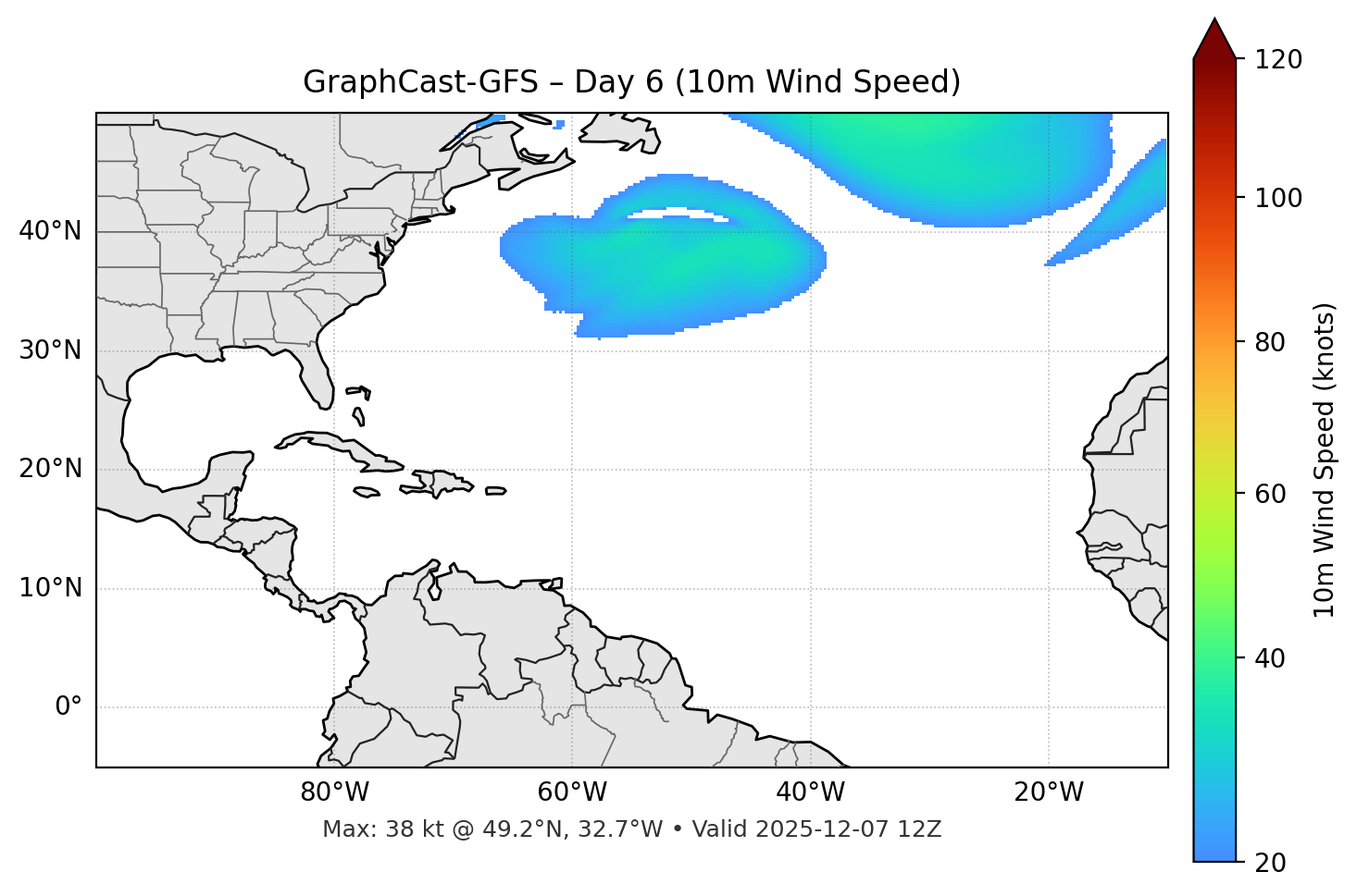 GraphCast-GFS - Day 06