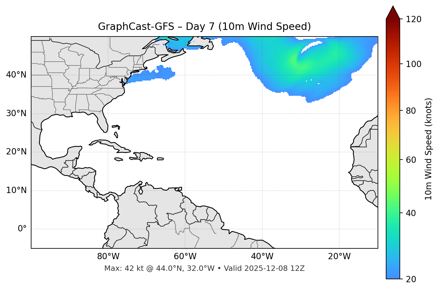 GraphCast-GFS - Day 07
