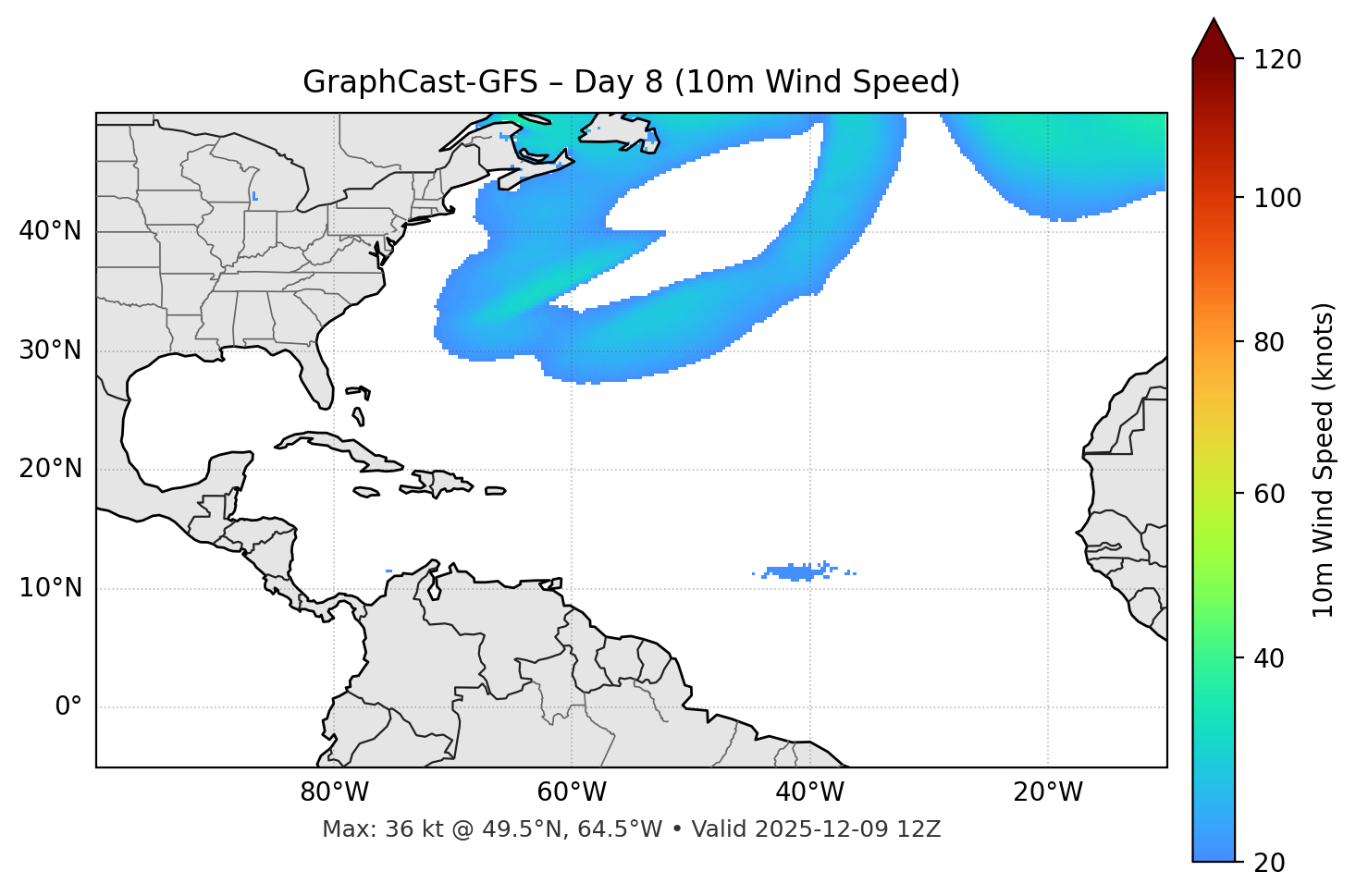 GraphCast-GFS - Day 08