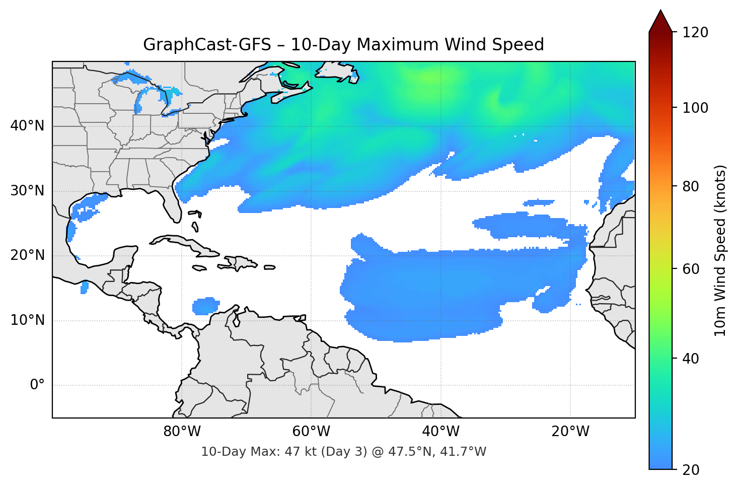 GraphCast-GFS 10-Day Max
