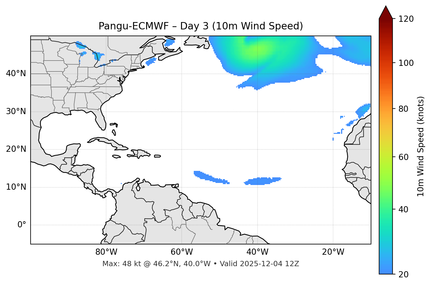 Pangu-ECMWF - Day 03