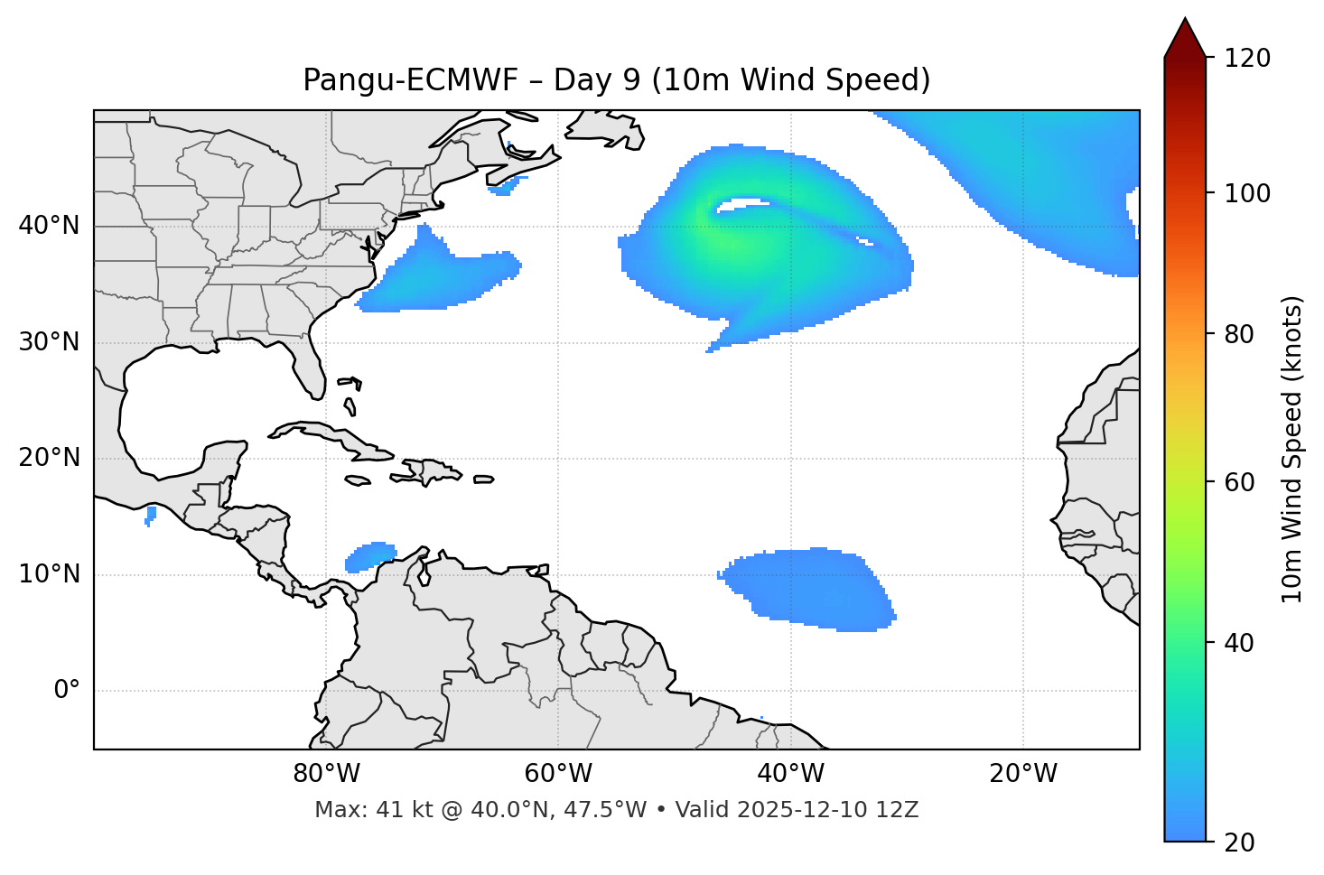 Pangu-ECMWF - Day 09