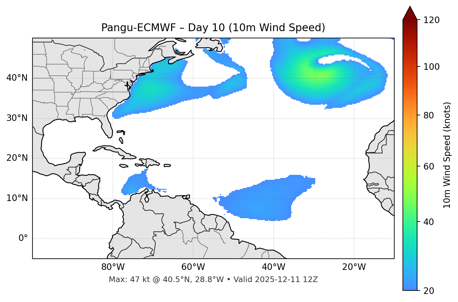 Pangu-ECMWF - Day 10