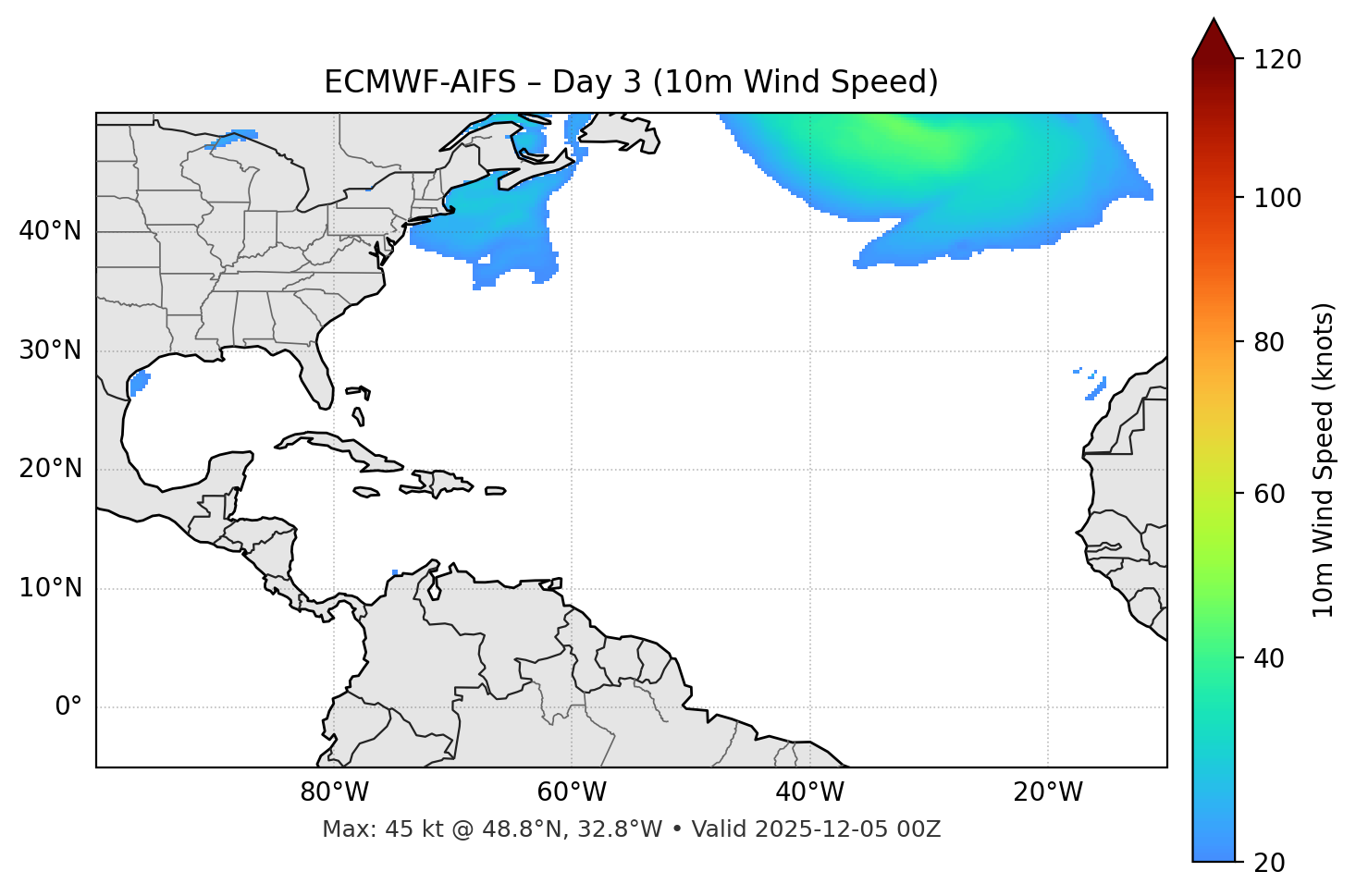 ECMWF-AIFS - Day 03