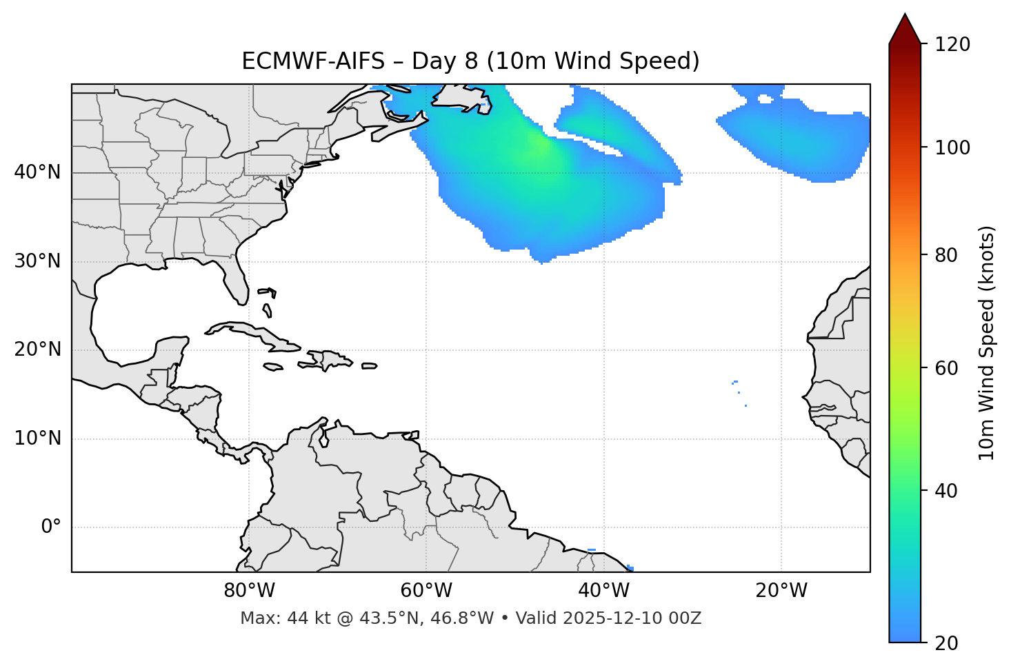 ECMWF-AIFS - Day 08