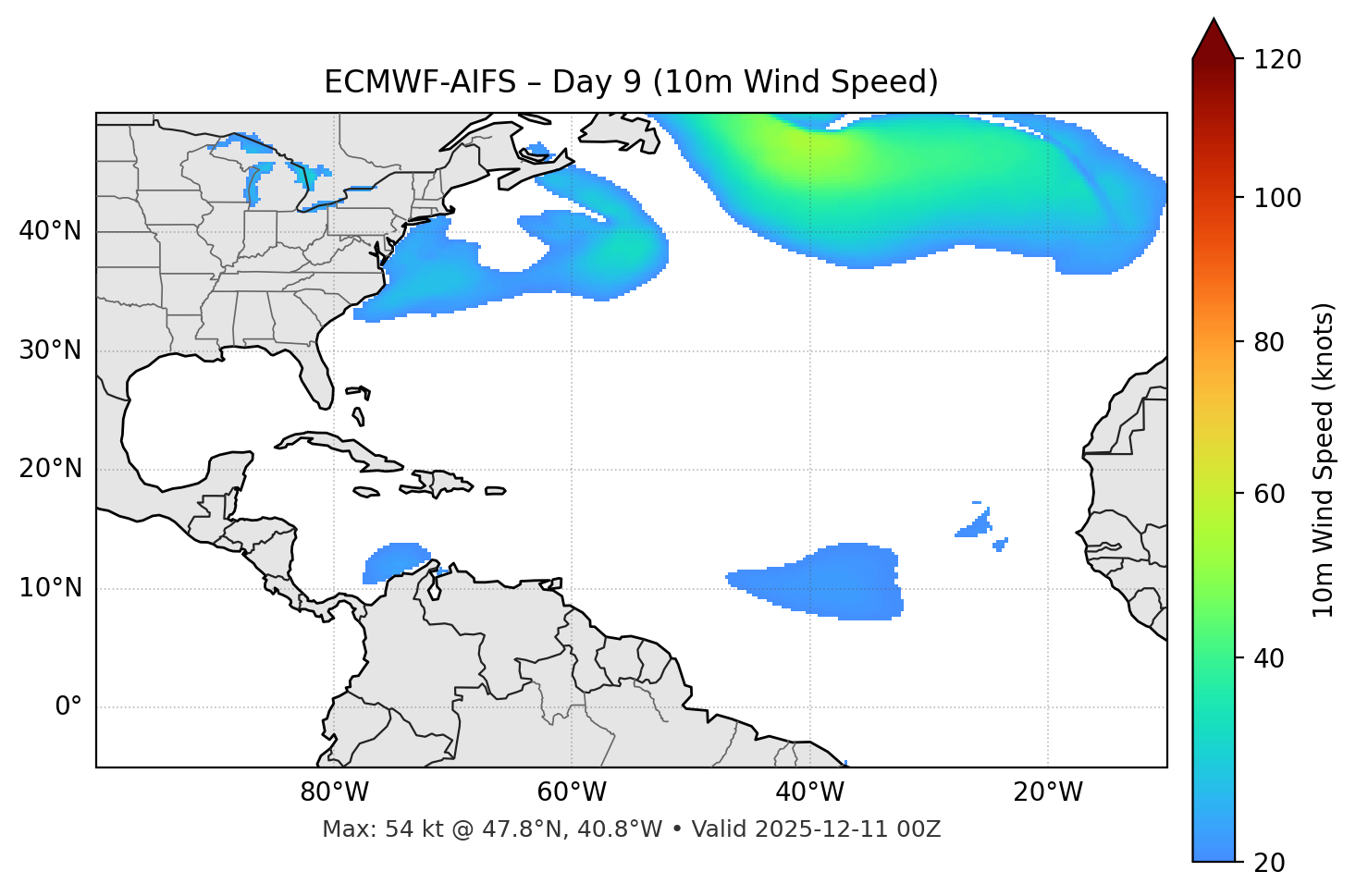 ECMWF-AIFS - Day 09