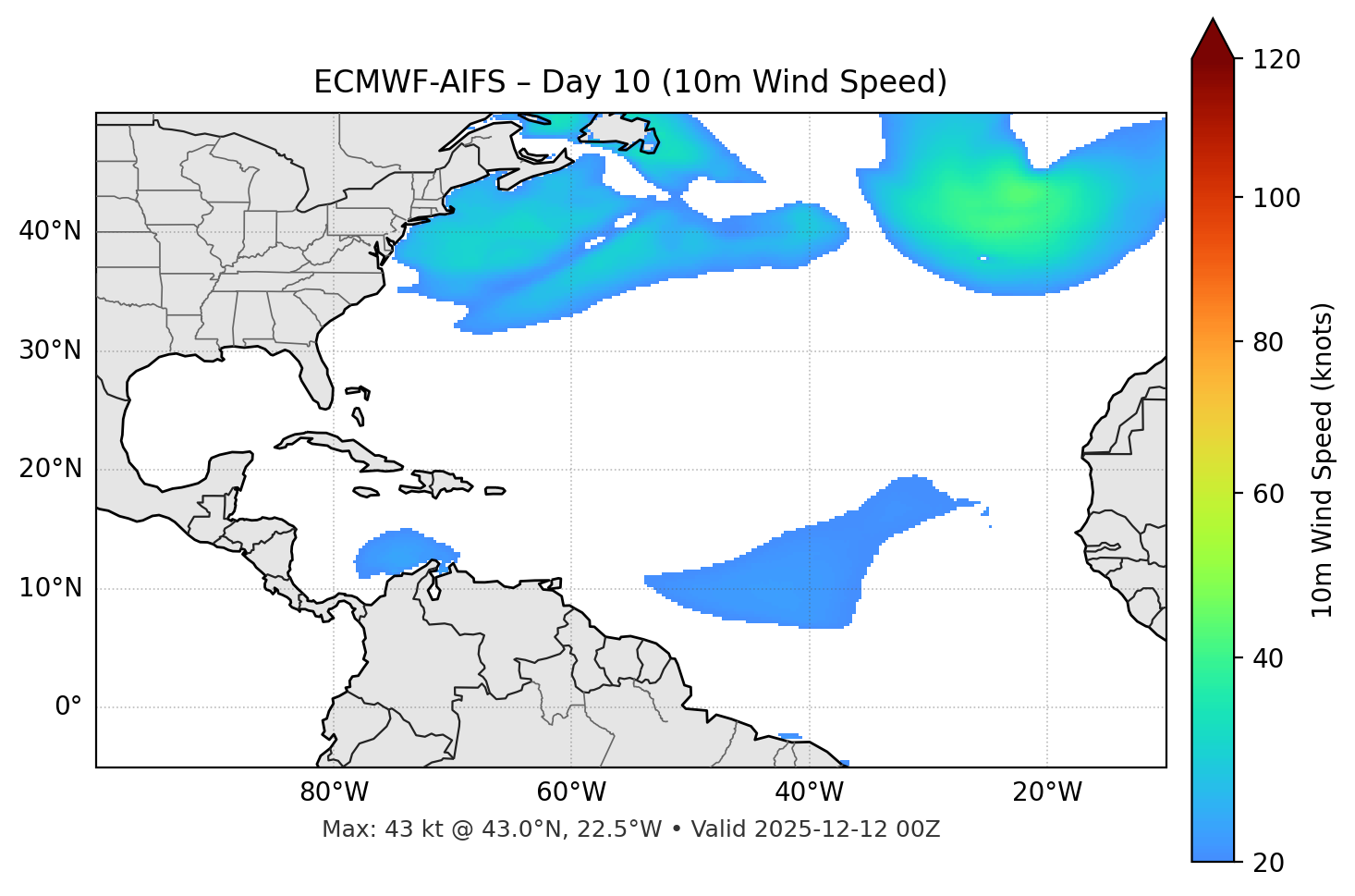 ECMWF-AIFS - Day 10