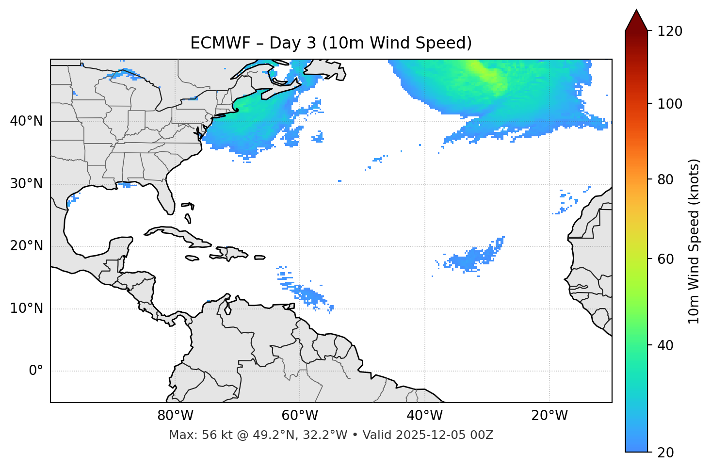 ECMWF - Day 03