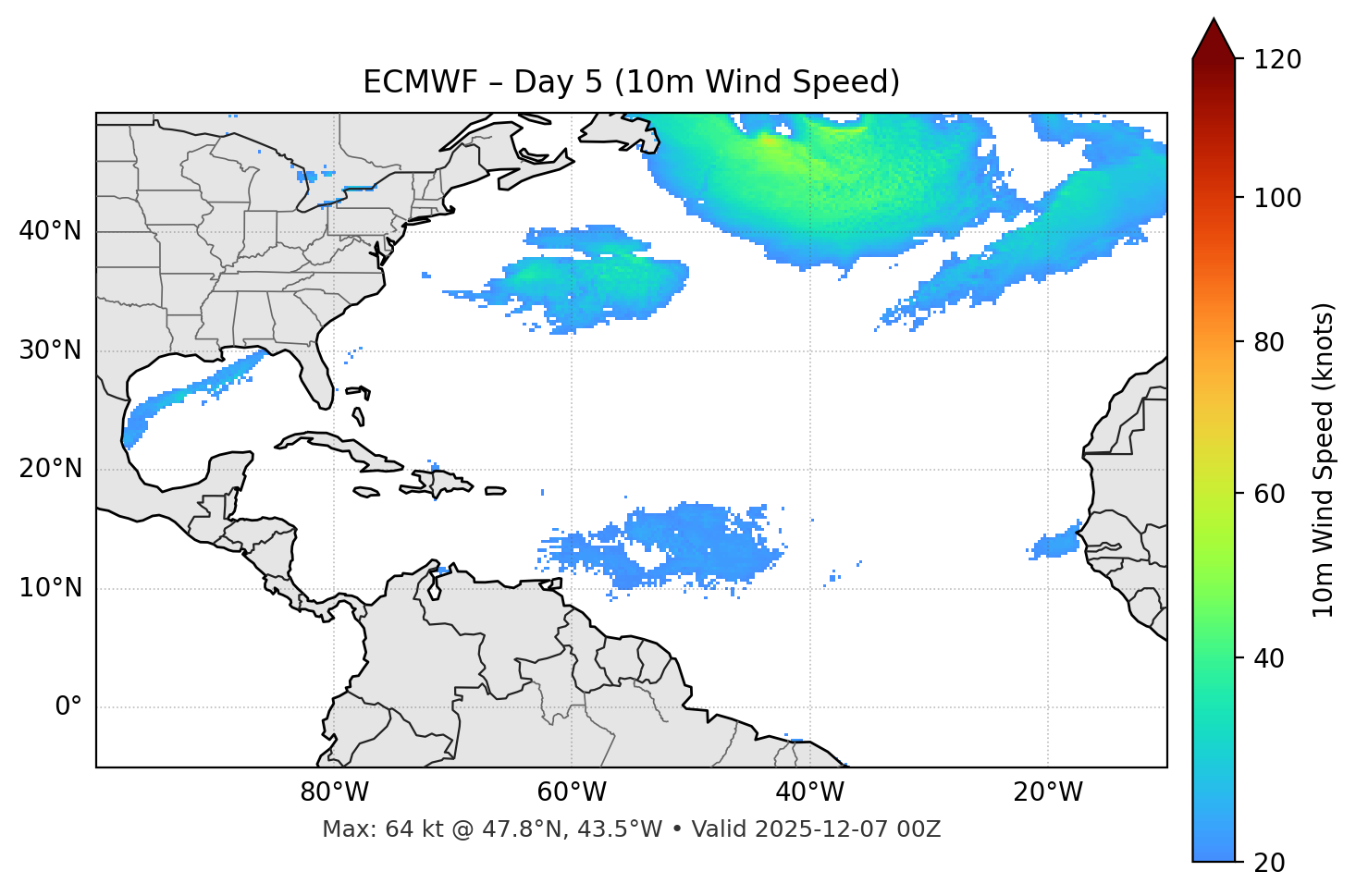 ECMWF - Day 05