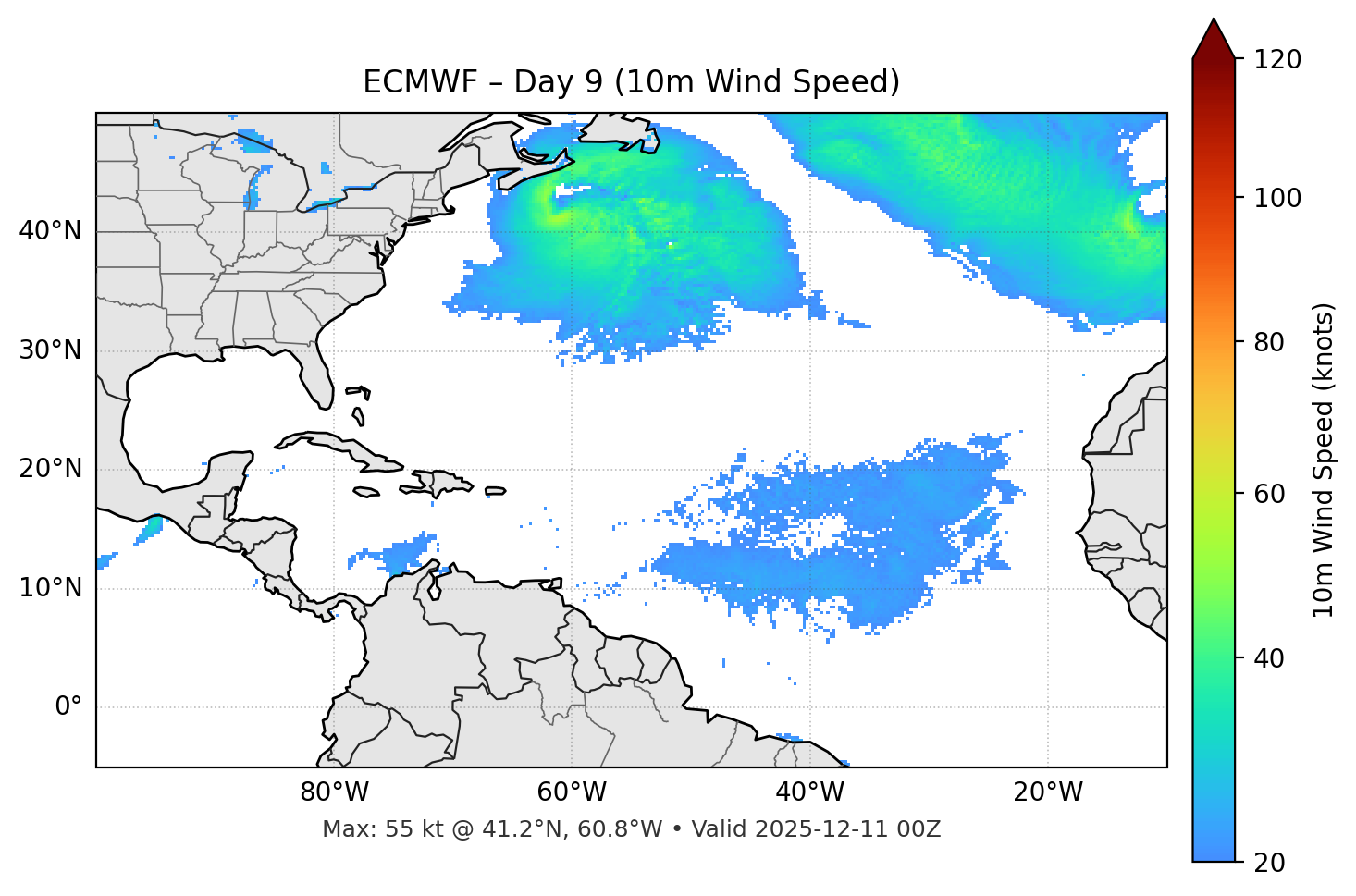 ECMWF - Day 09