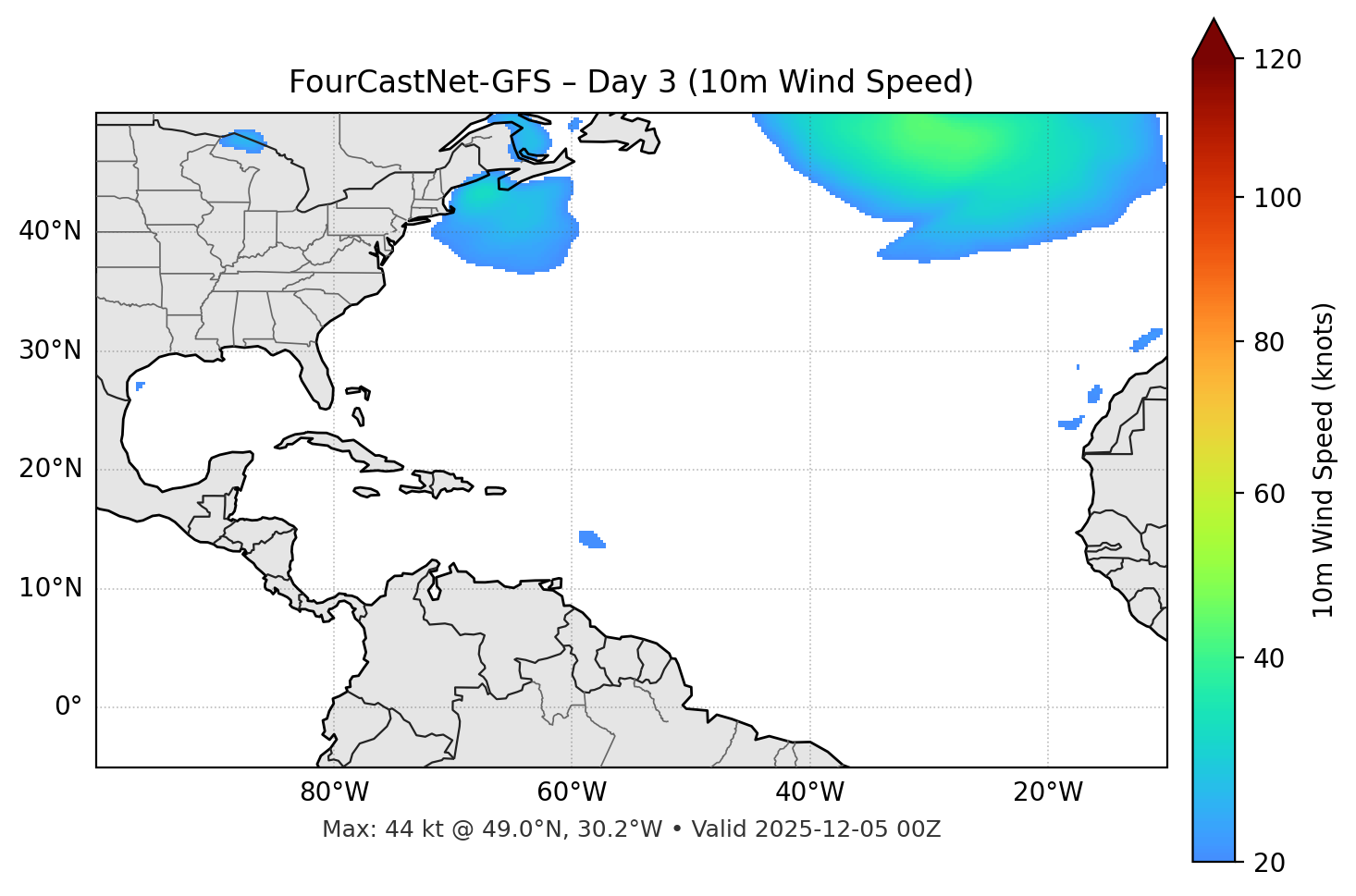 FourCastNet-GFS - Day 03
