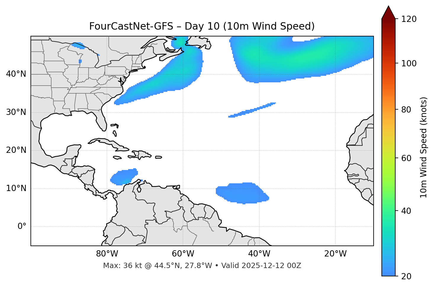 FourCastNet-GFS - Day 10