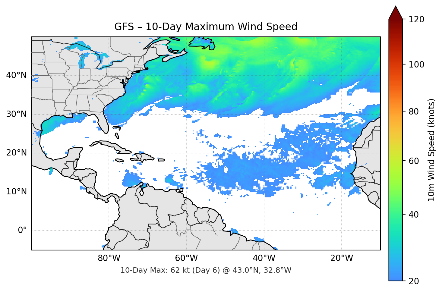 GFS 10-Day Max