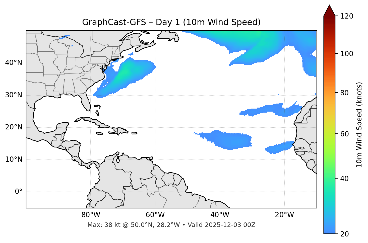 GraphCast-GFS - Day 01