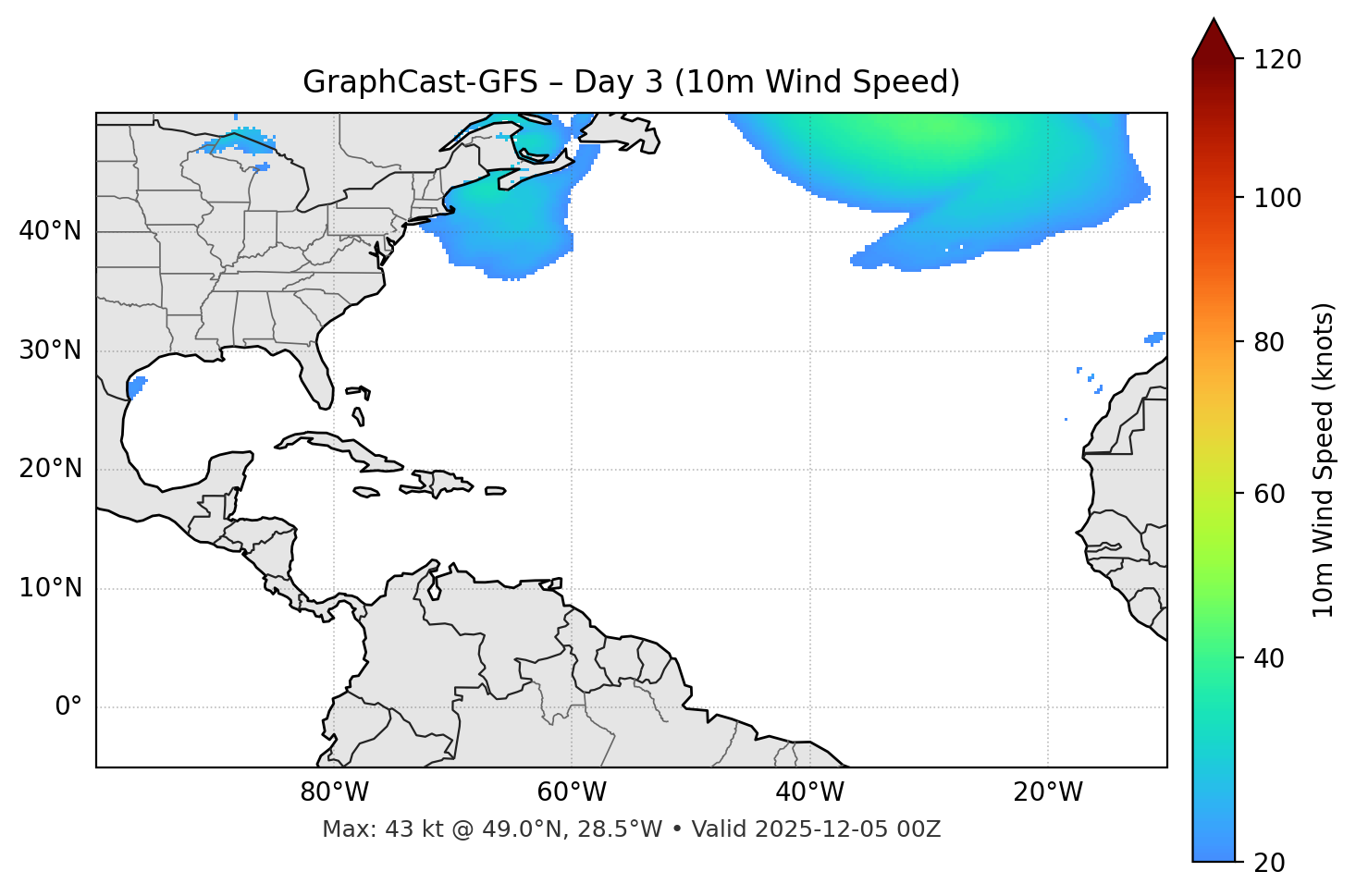 GraphCast-GFS - Day 03
