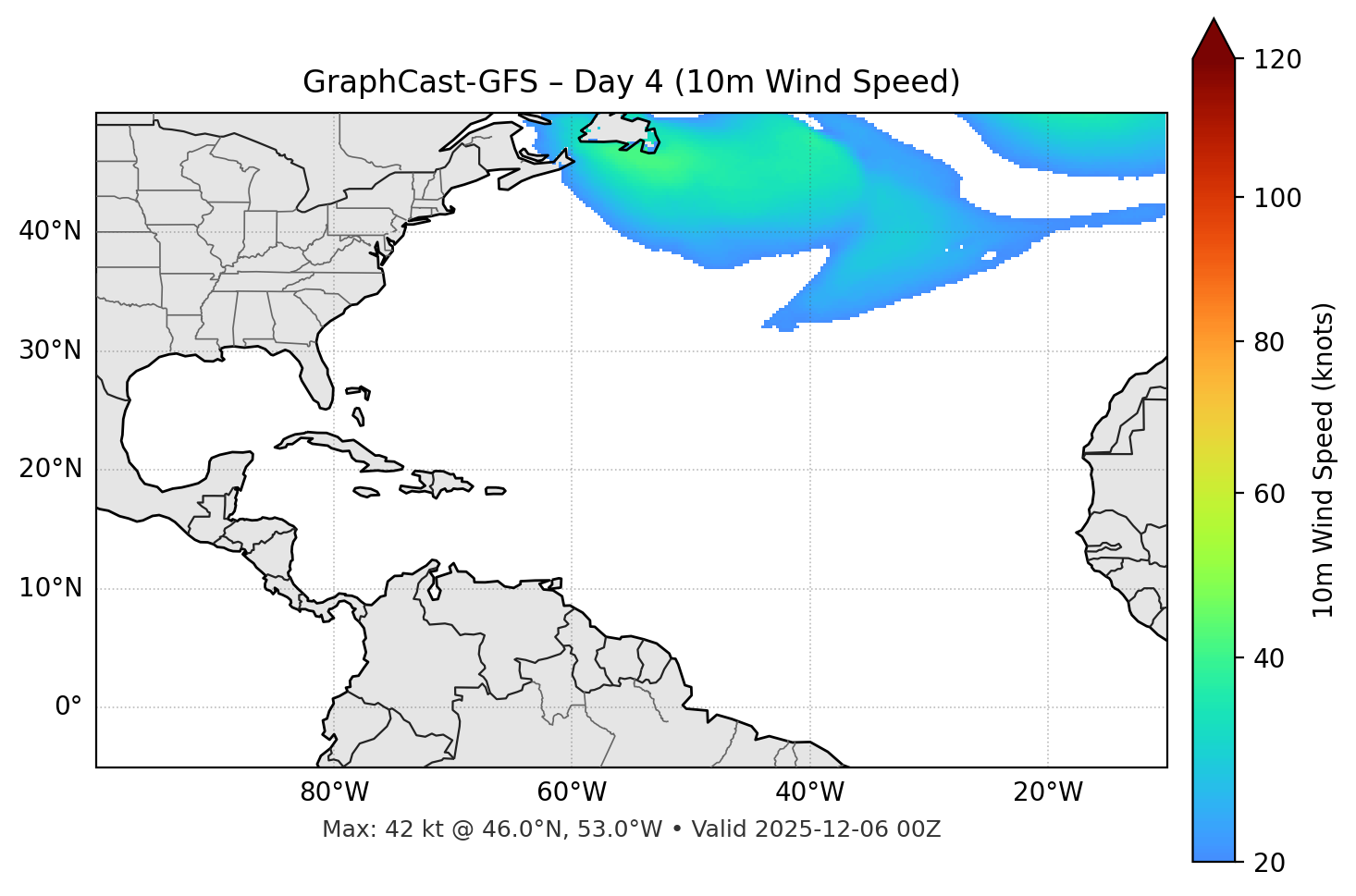 GraphCast-GFS - Day 04