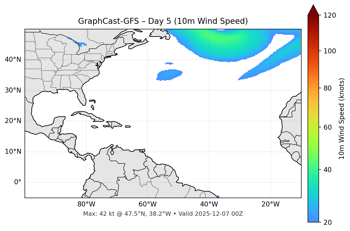 GraphCast-GFS - Day 05