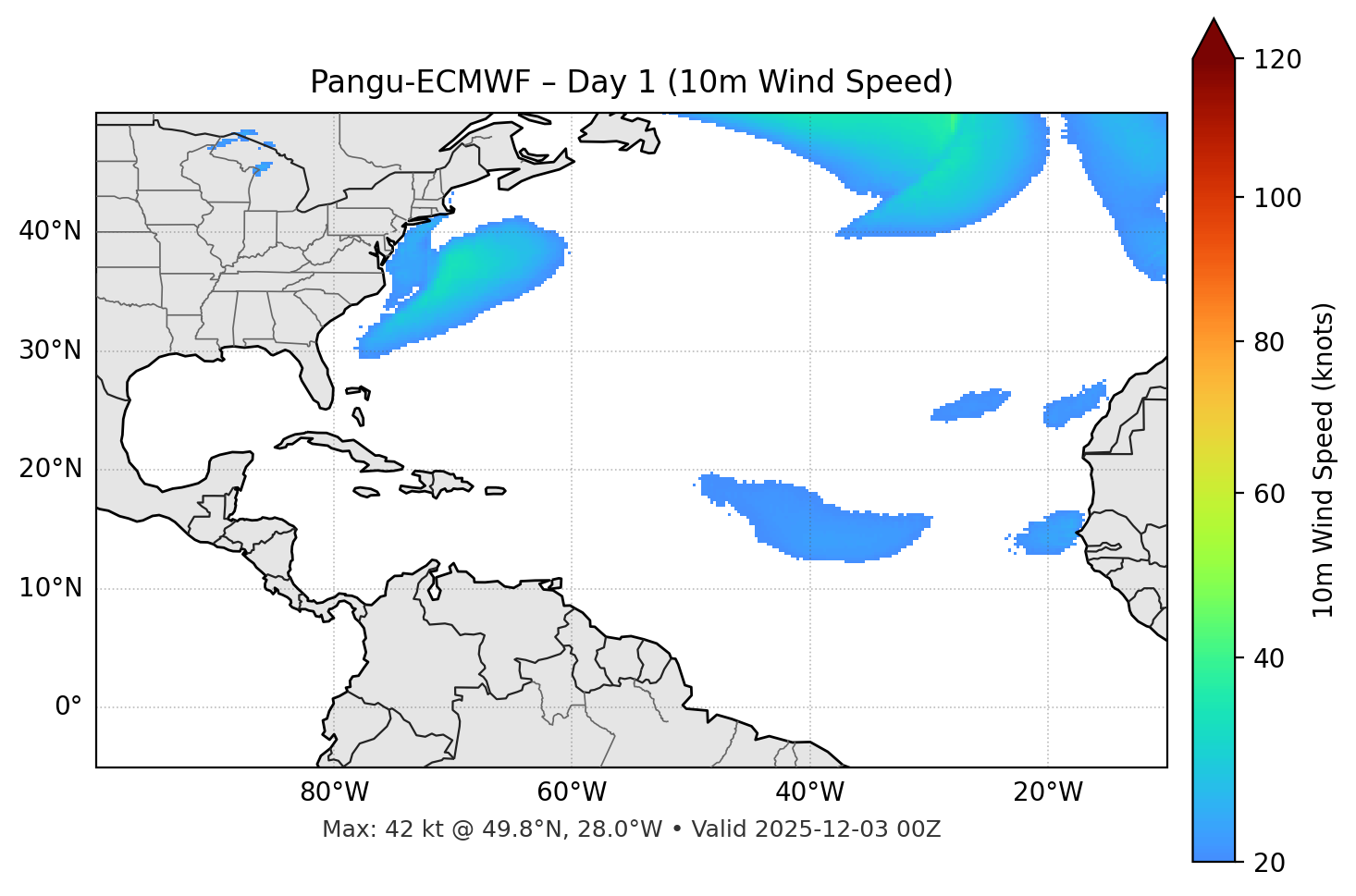 Pangu-ECMWF - Day 01