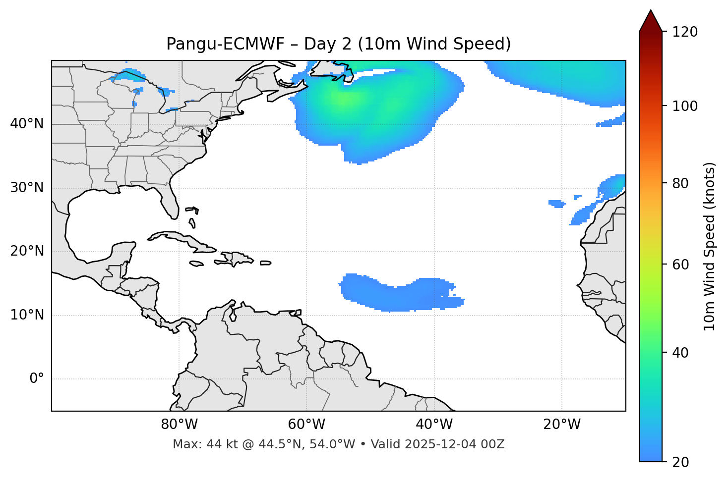 Pangu-ECMWF - Day 02