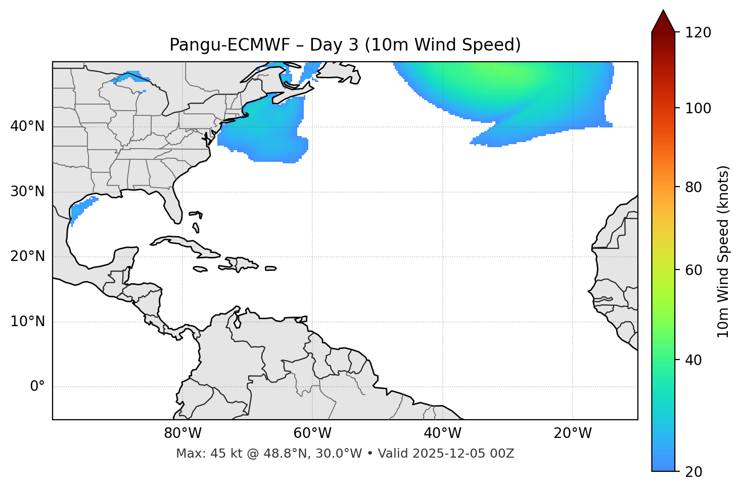 Pangu-ECMWF - Day 03