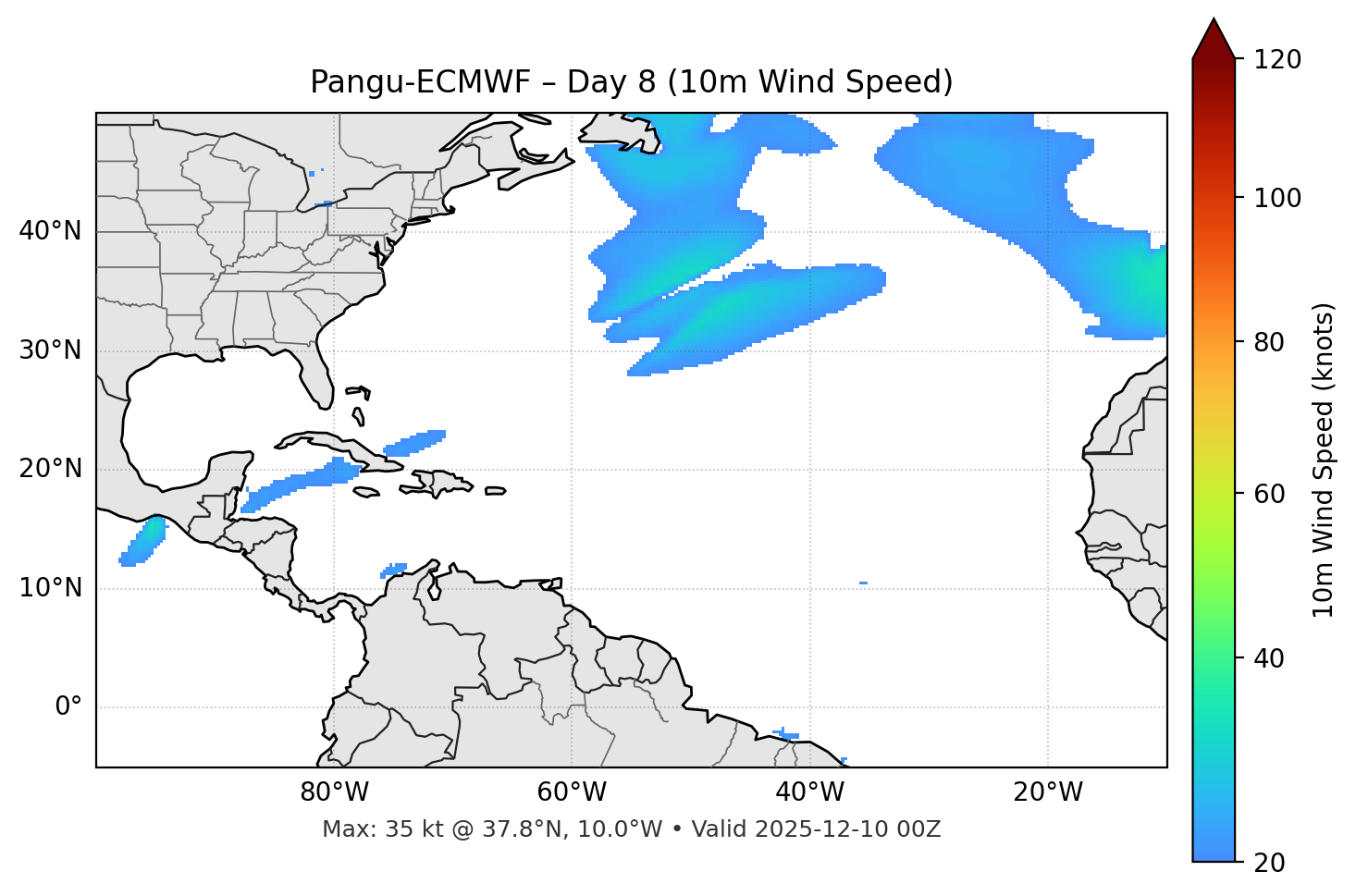 Pangu-ECMWF - Day 08