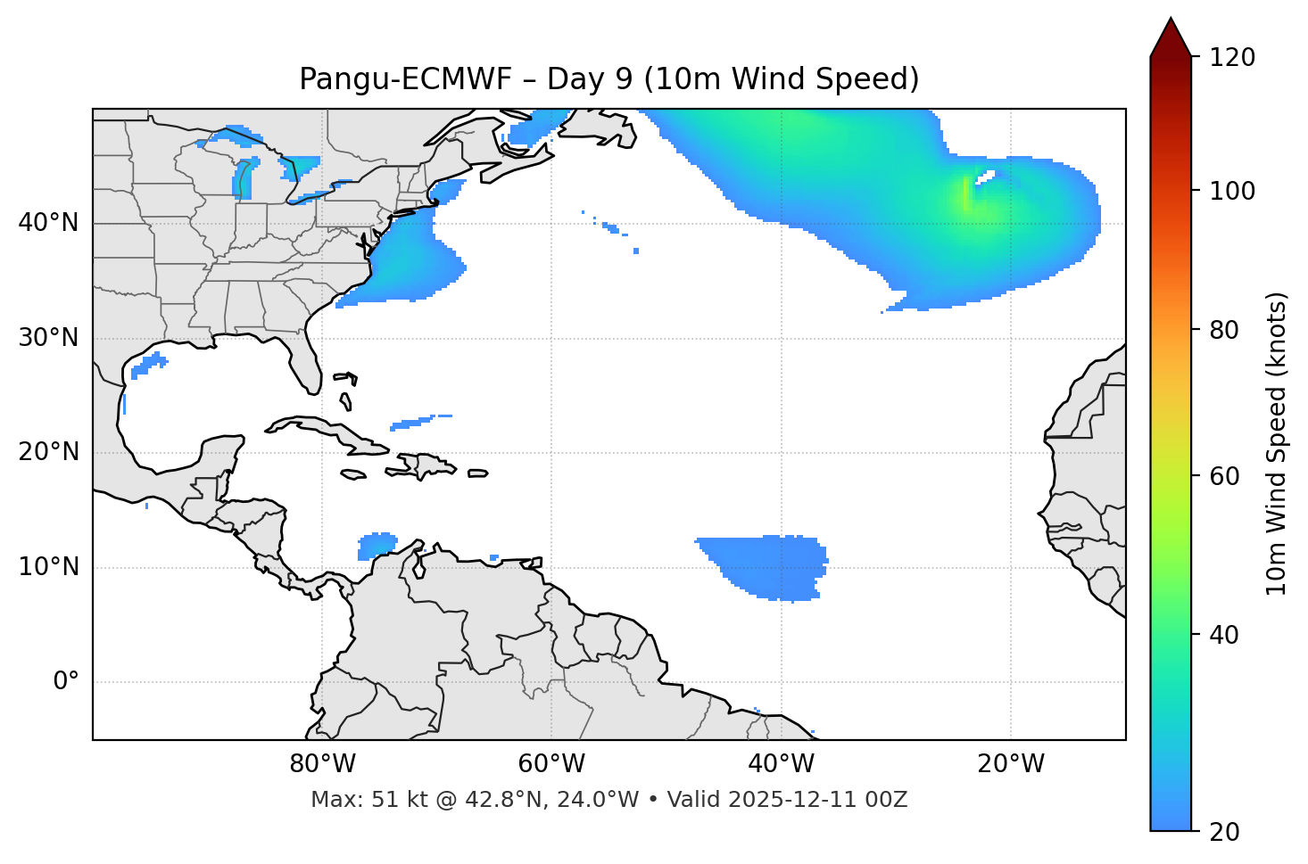 Pangu-ECMWF - Day 09