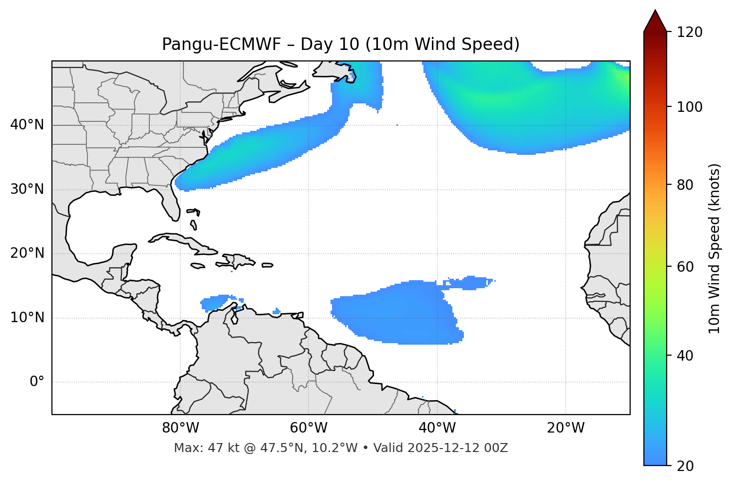 Pangu-ECMWF - Day 10