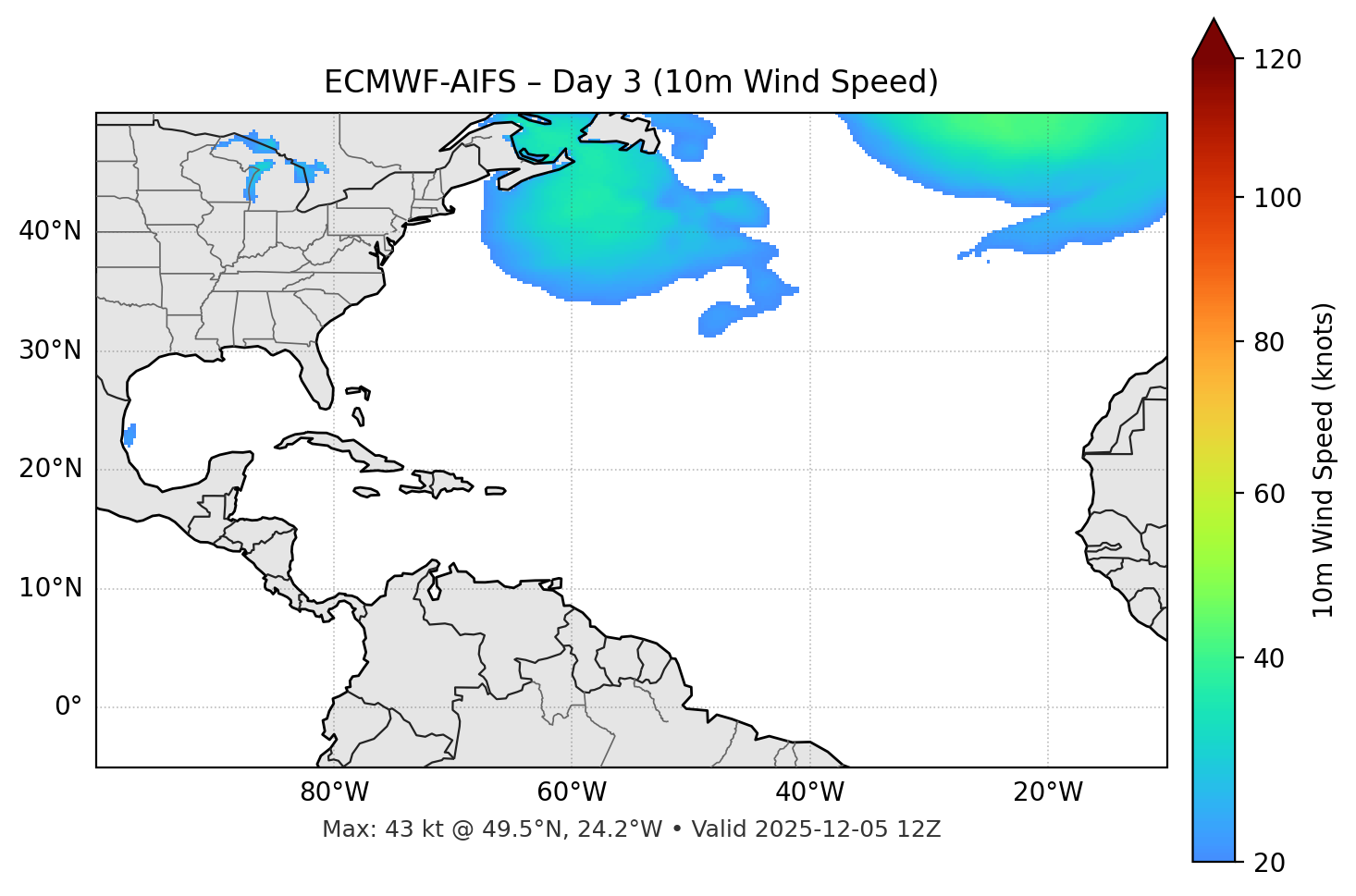 ECMWF-AIFS - Day 03