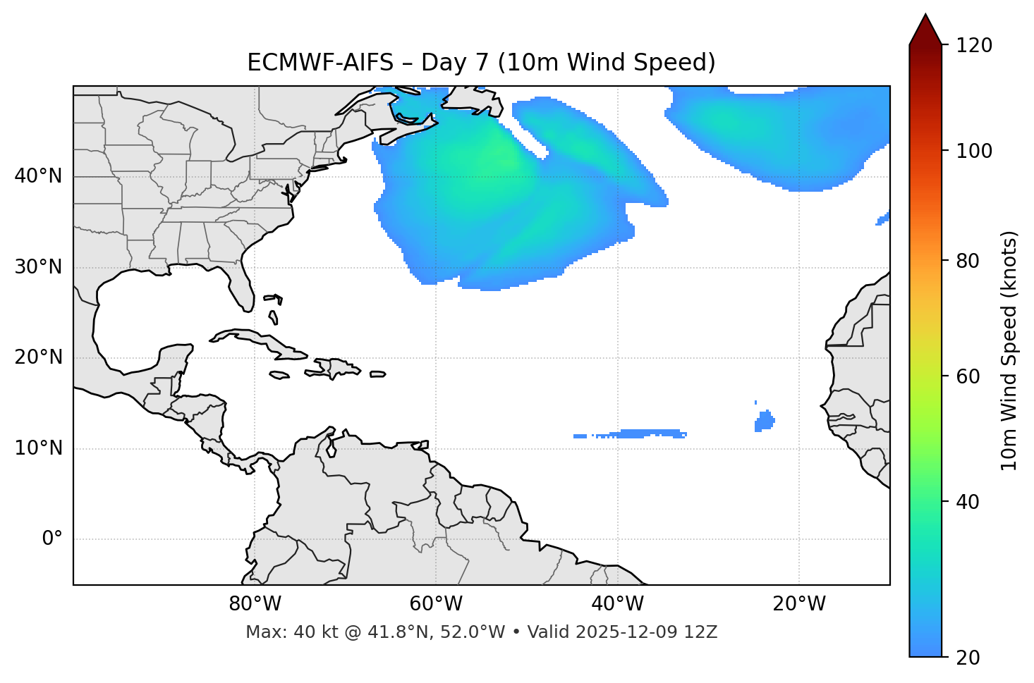 ECMWF-AIFS - Day 07