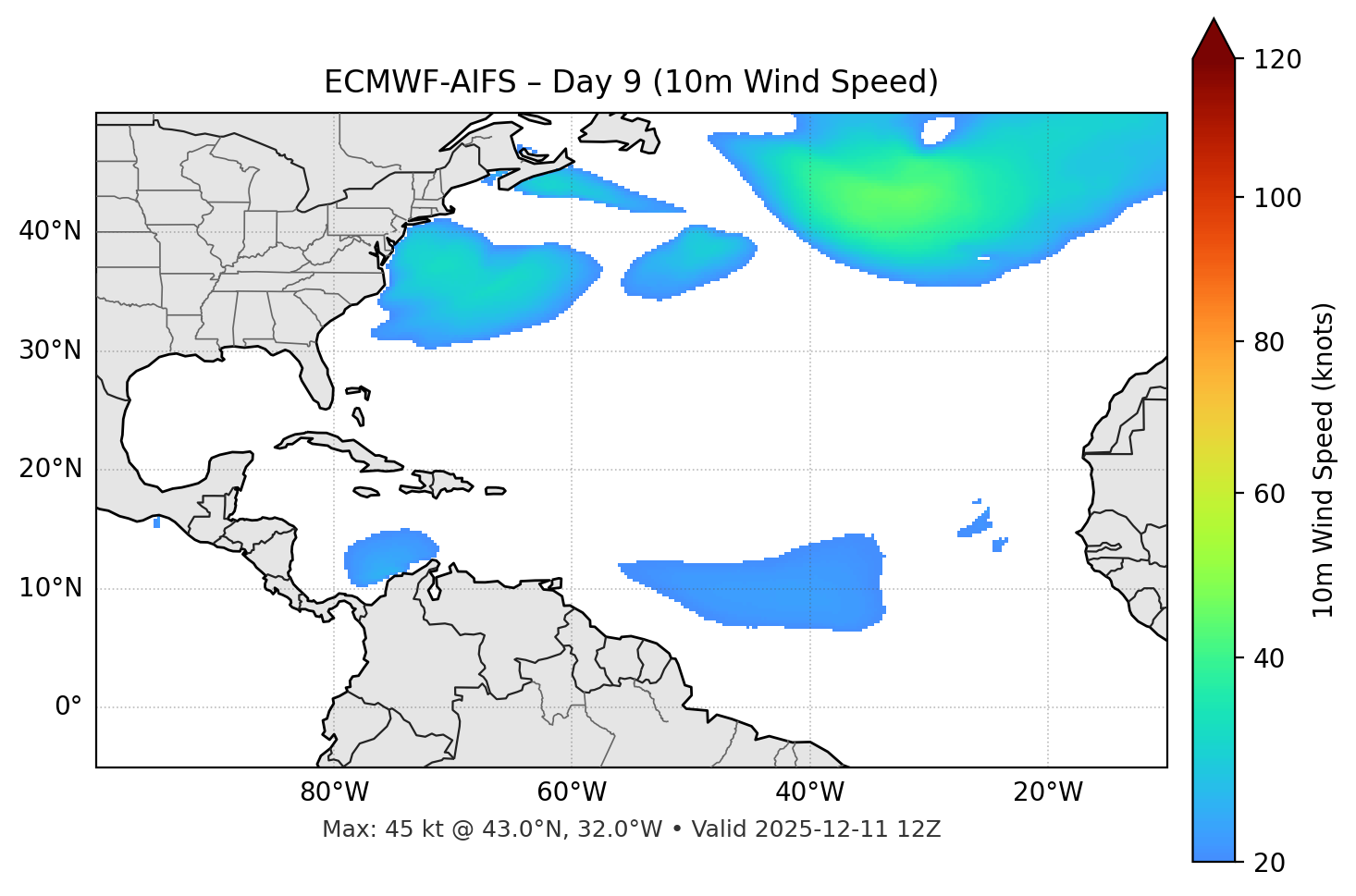 ECMWF-AIFS - Day 09