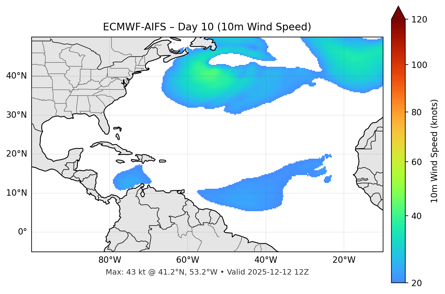 ECMWF-AIFS - Day 10