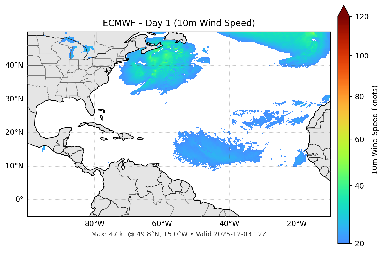 ECMWF - Day 01