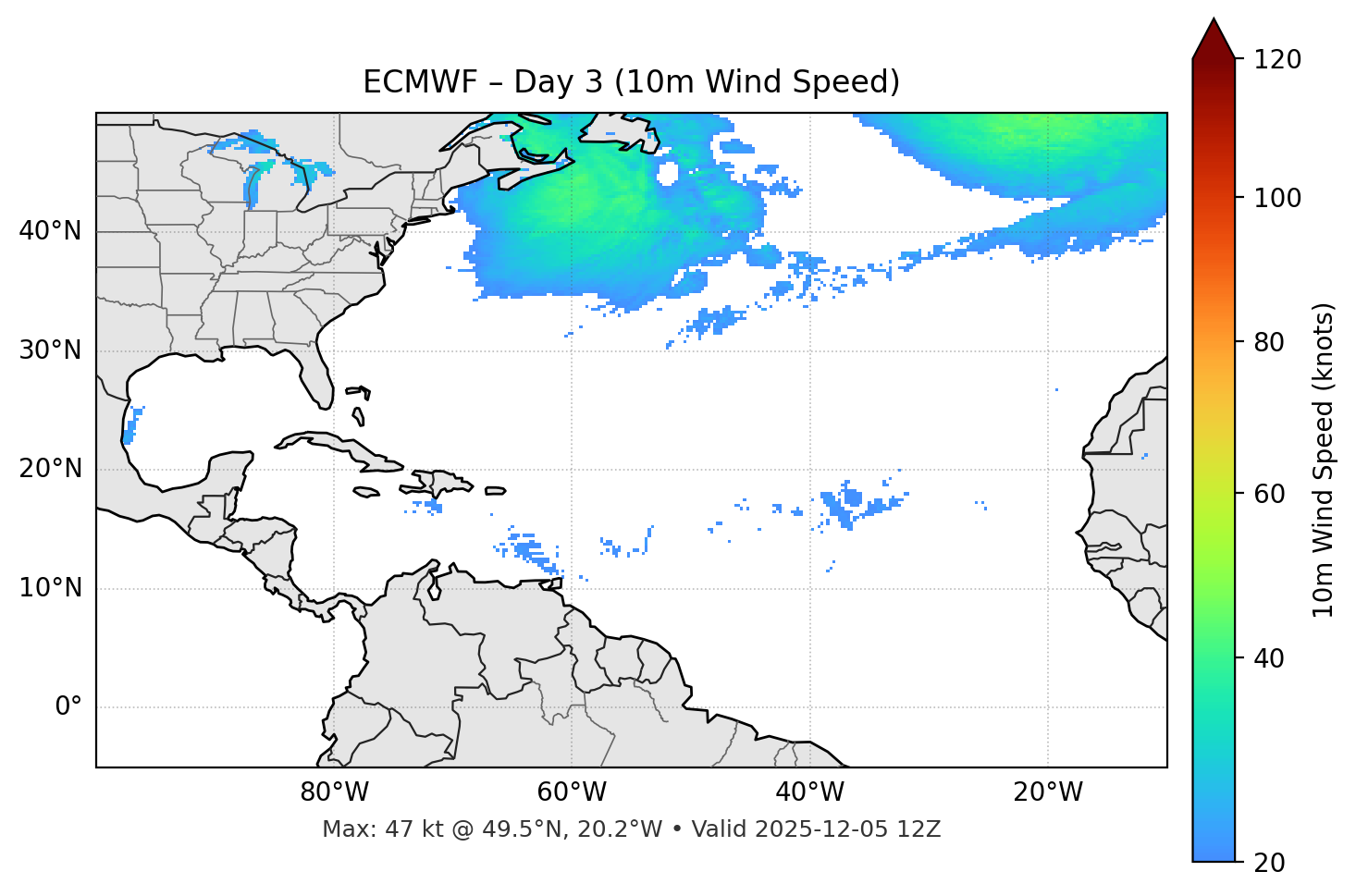 ECMWF - Day 03