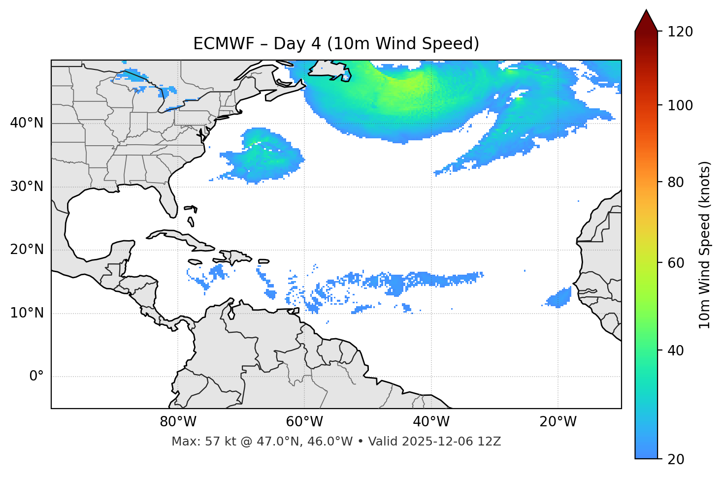 ECMWF - Day 04