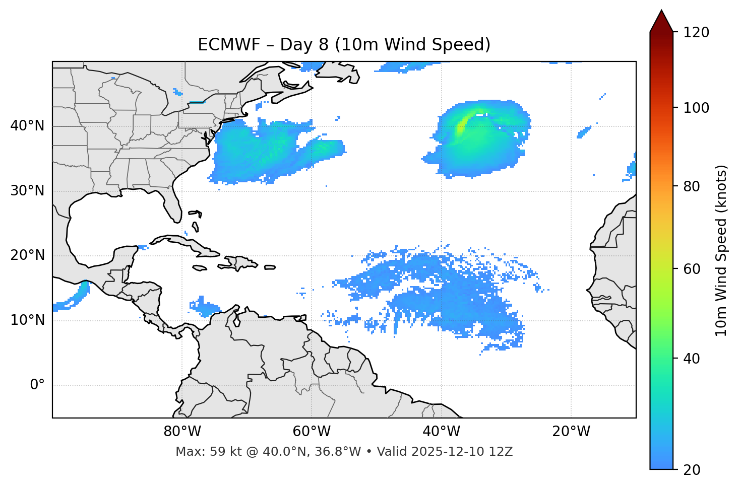 ECMWF - Day 08