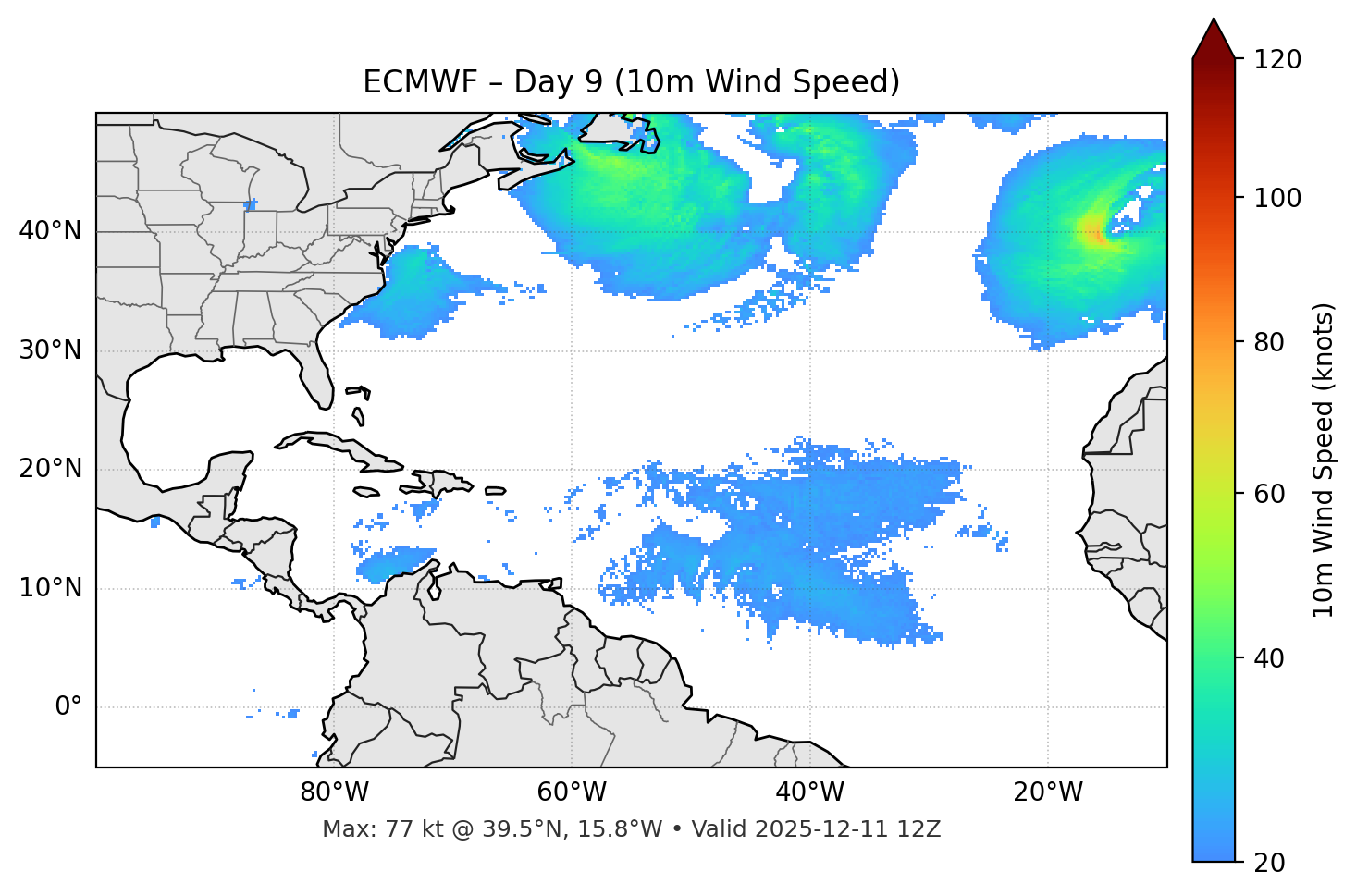 ECMWF - Day 09