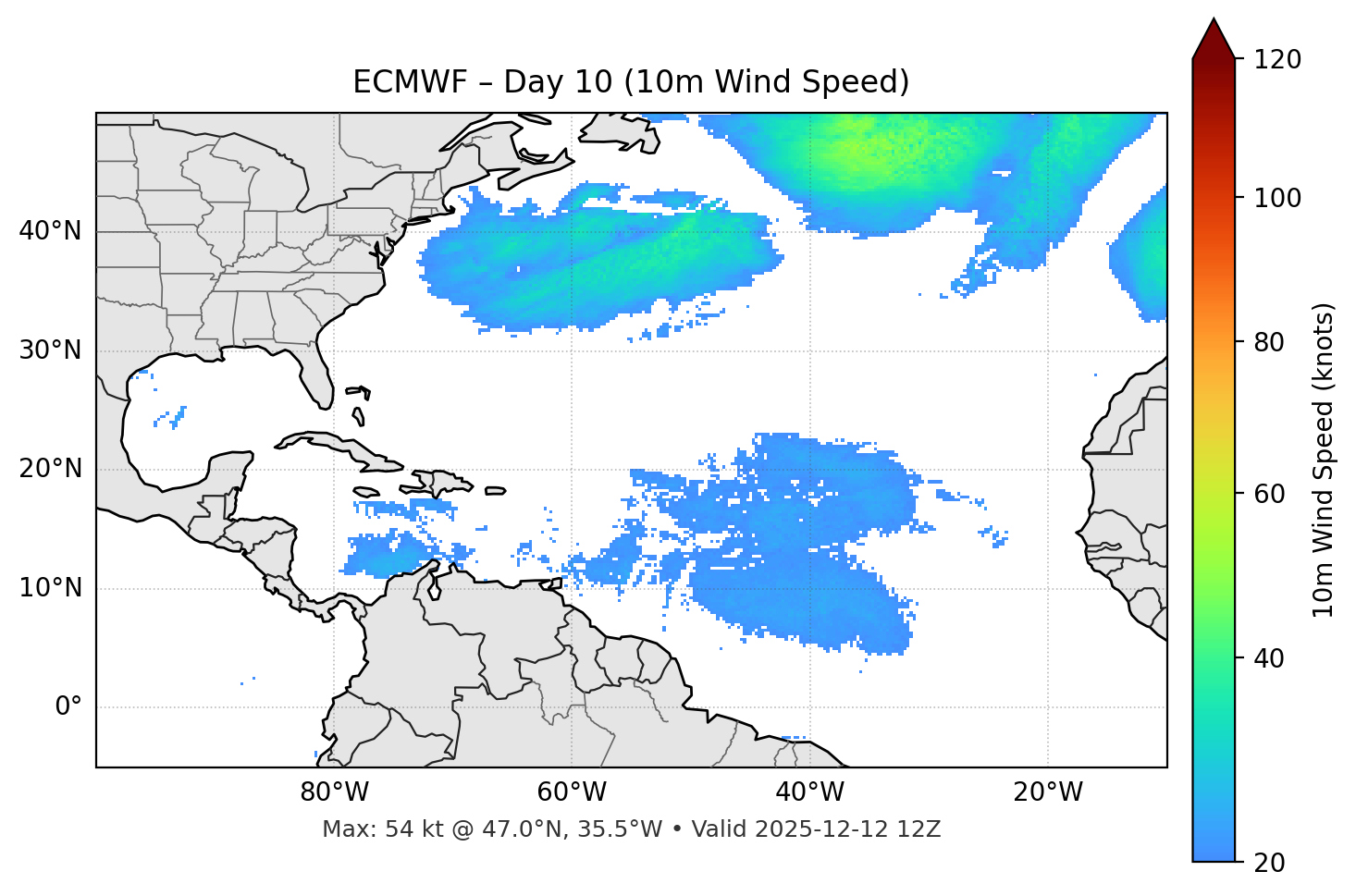ECMWF - Day 10