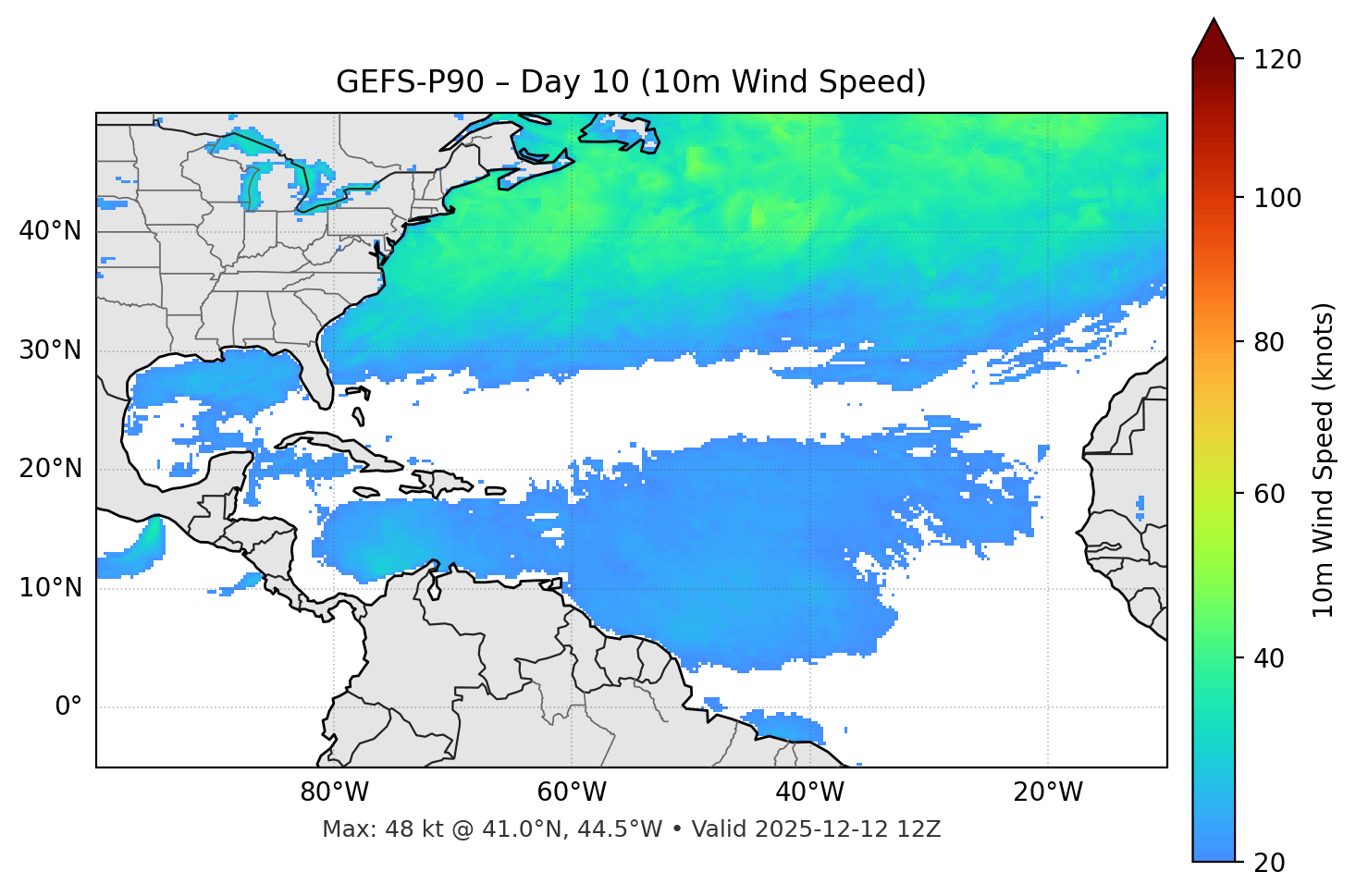 GEFS-P90 - Day 10