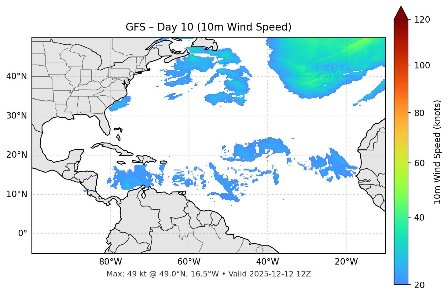 GFS - Day 10
