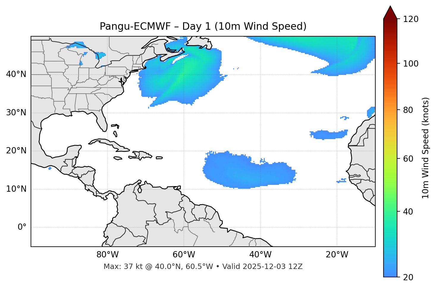 Pangu-ECMWF - Day 01