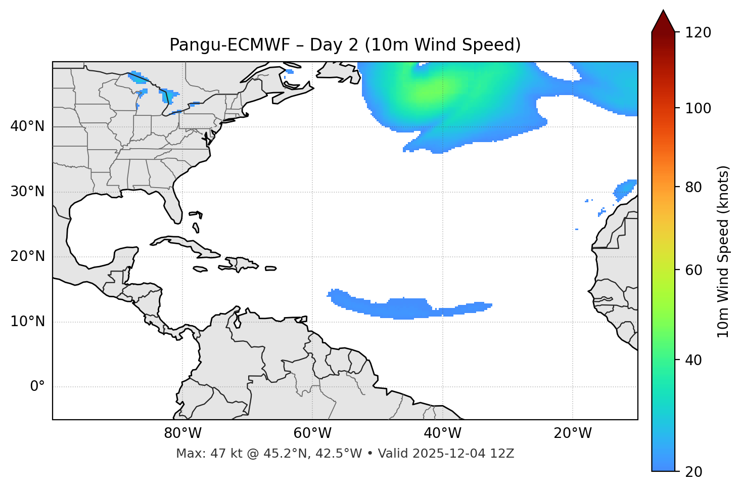 Pangu-ECMWF - Day 02