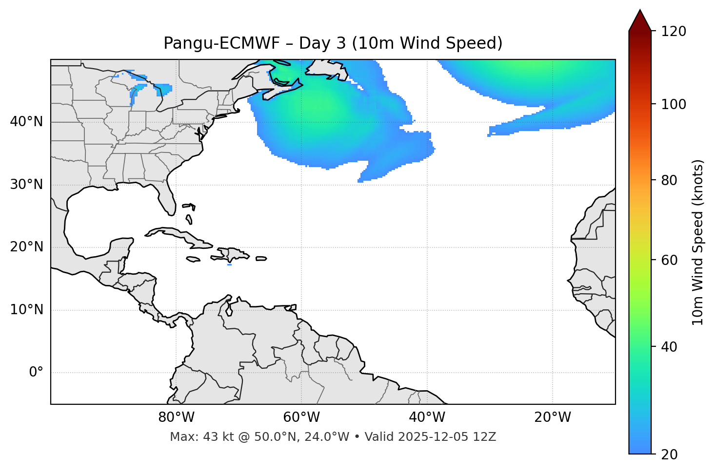 Pangu-ECMWF - Day 03