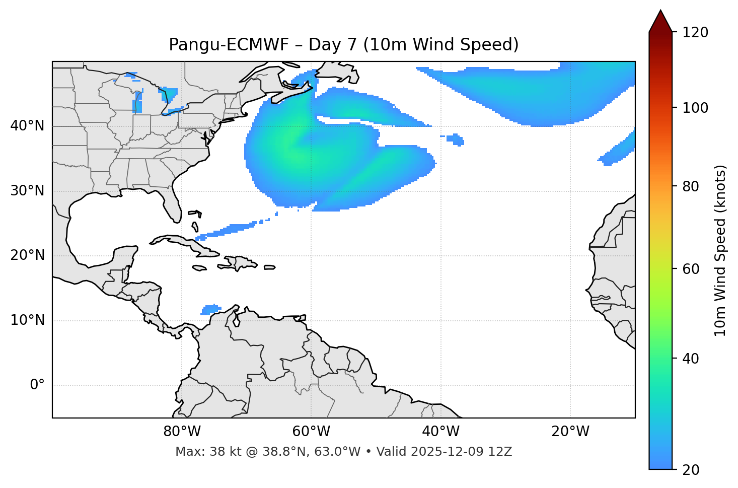 Pangu-ECMWF - Day 07